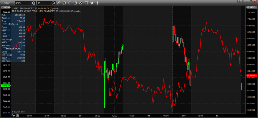 Chart_15-09-10_08-36-04