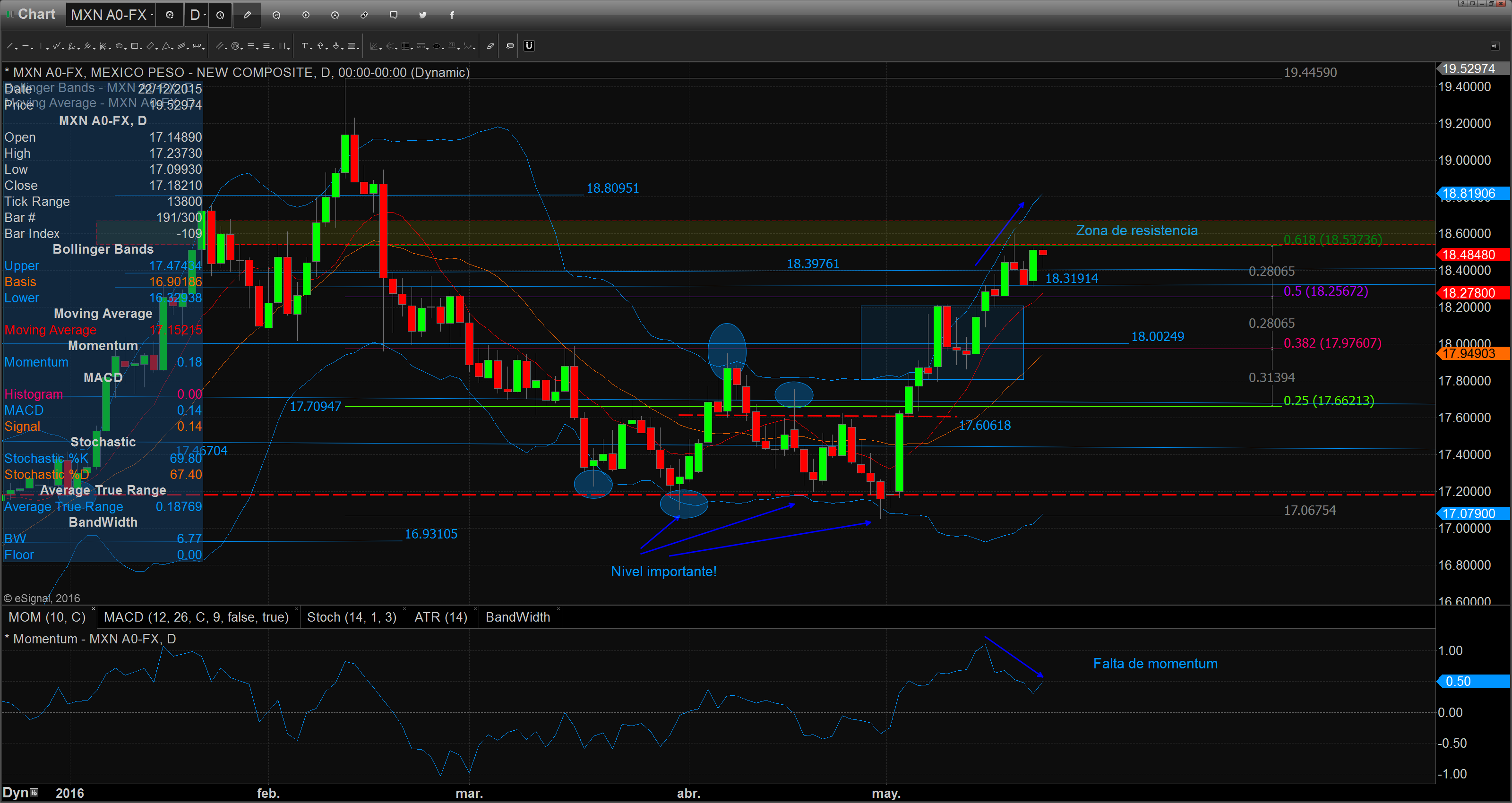 Chart_16-05-24_09-13-30