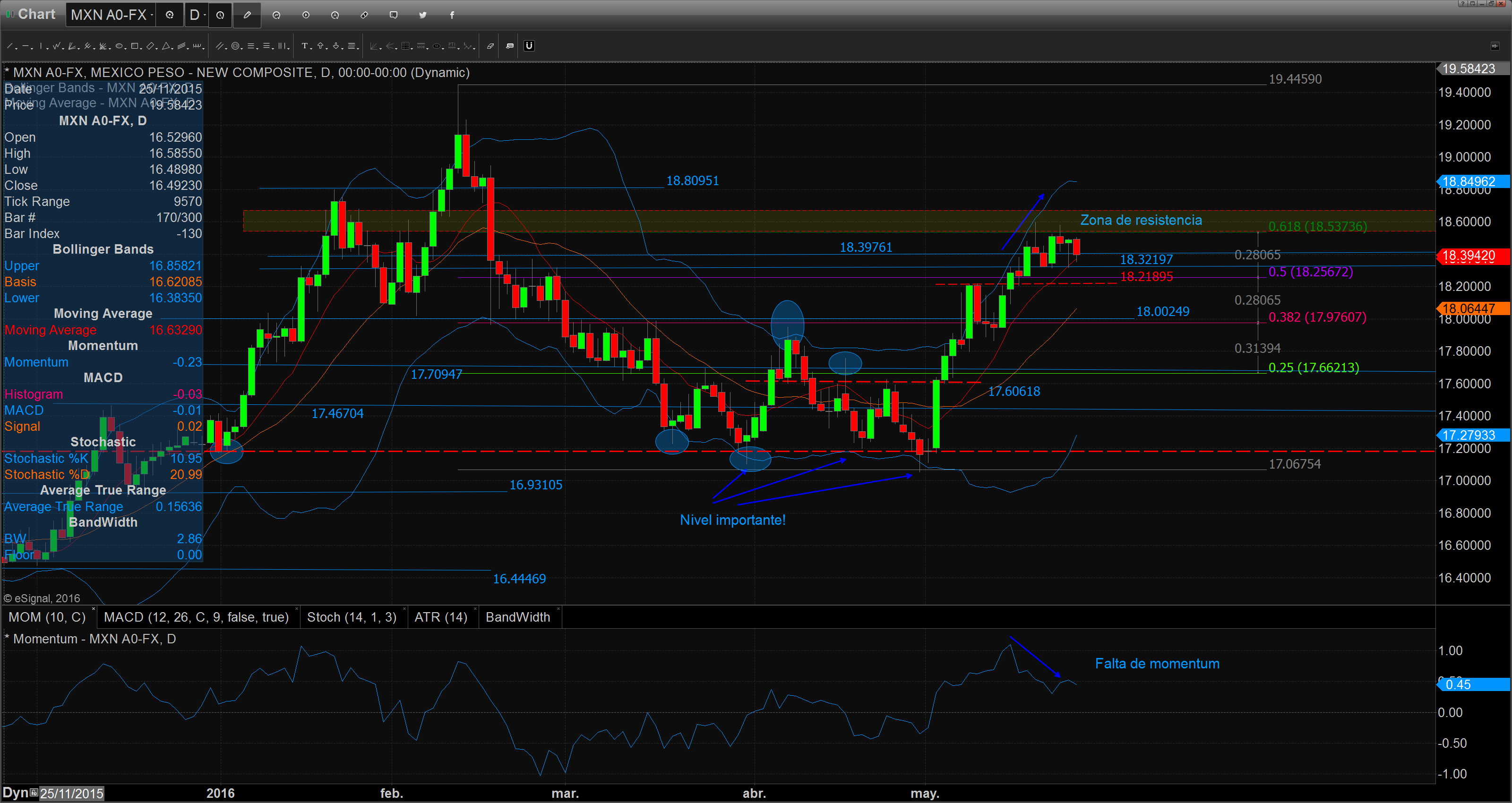 Chart_16-05-26_08-05-43