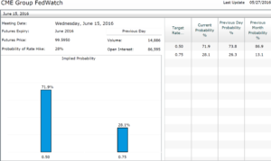 FOMC_junio15