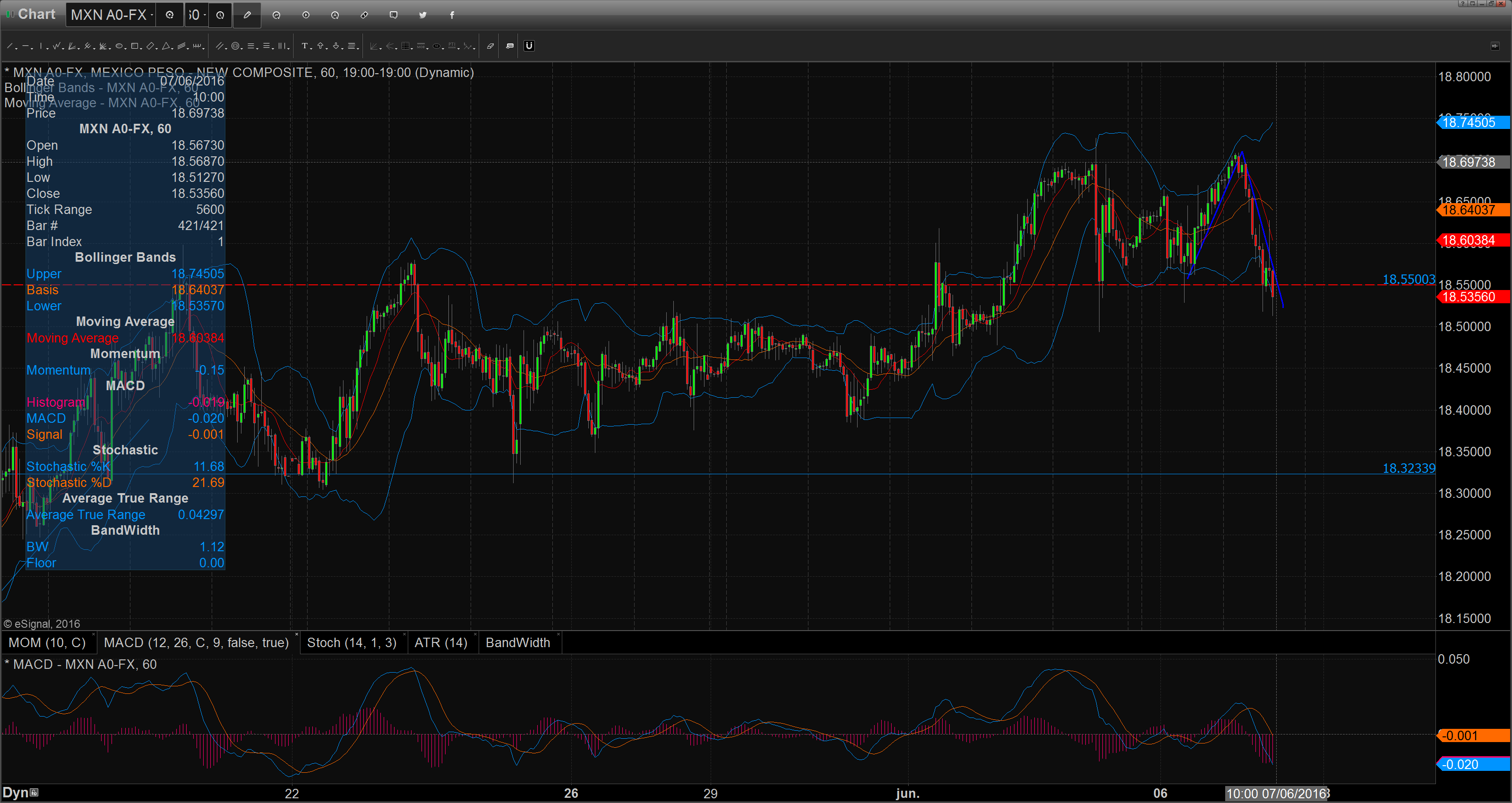 Chart_16-06-07_09-18-04