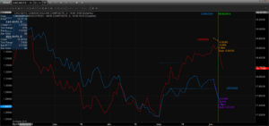 Chart_16-06-08_09-17-38