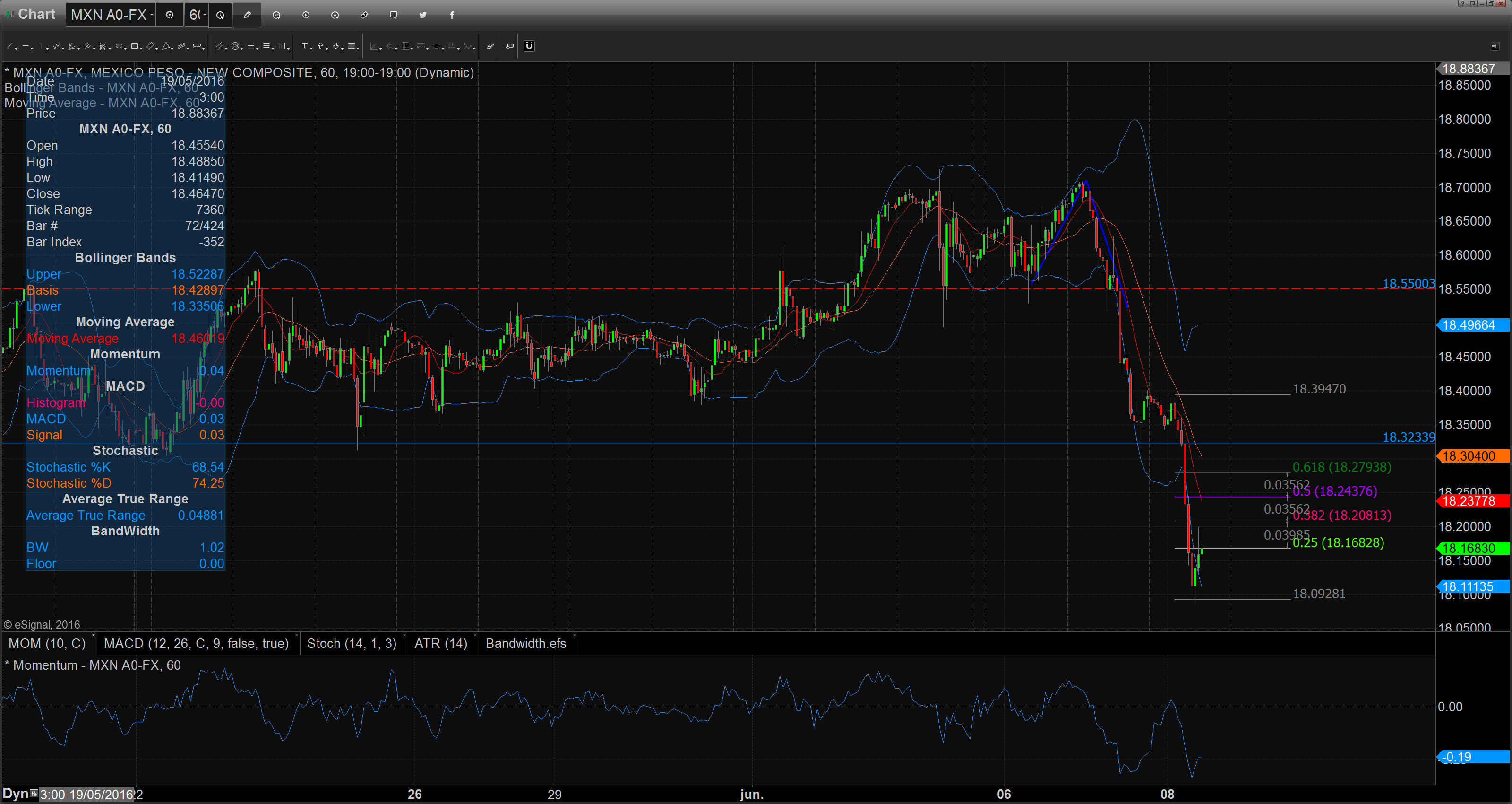 Chart_16-06-08_10-06-49