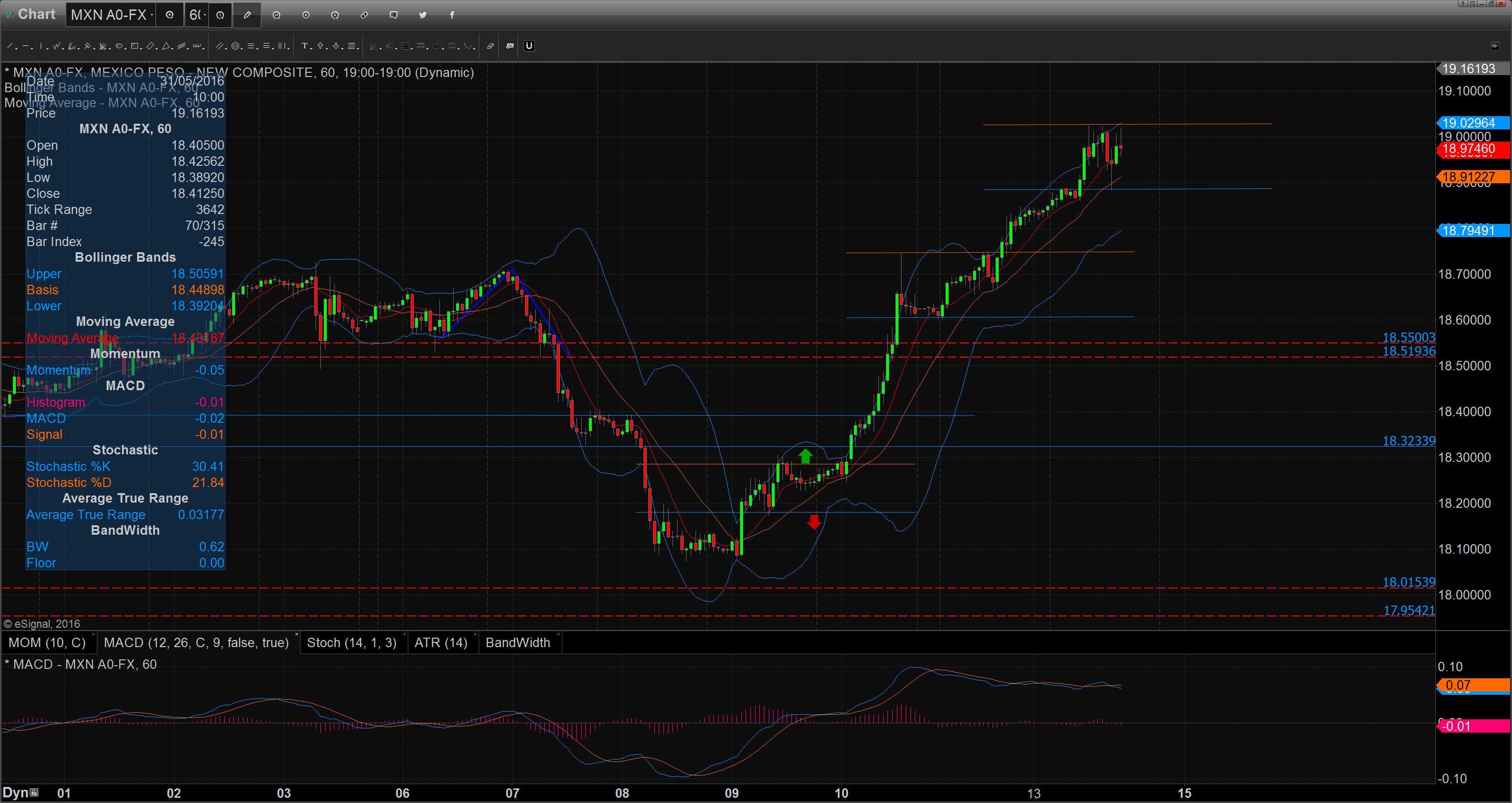 Chart_16-06-14_10-51-30