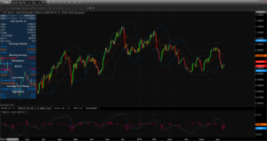 Chart_16-06-14_10-58-33