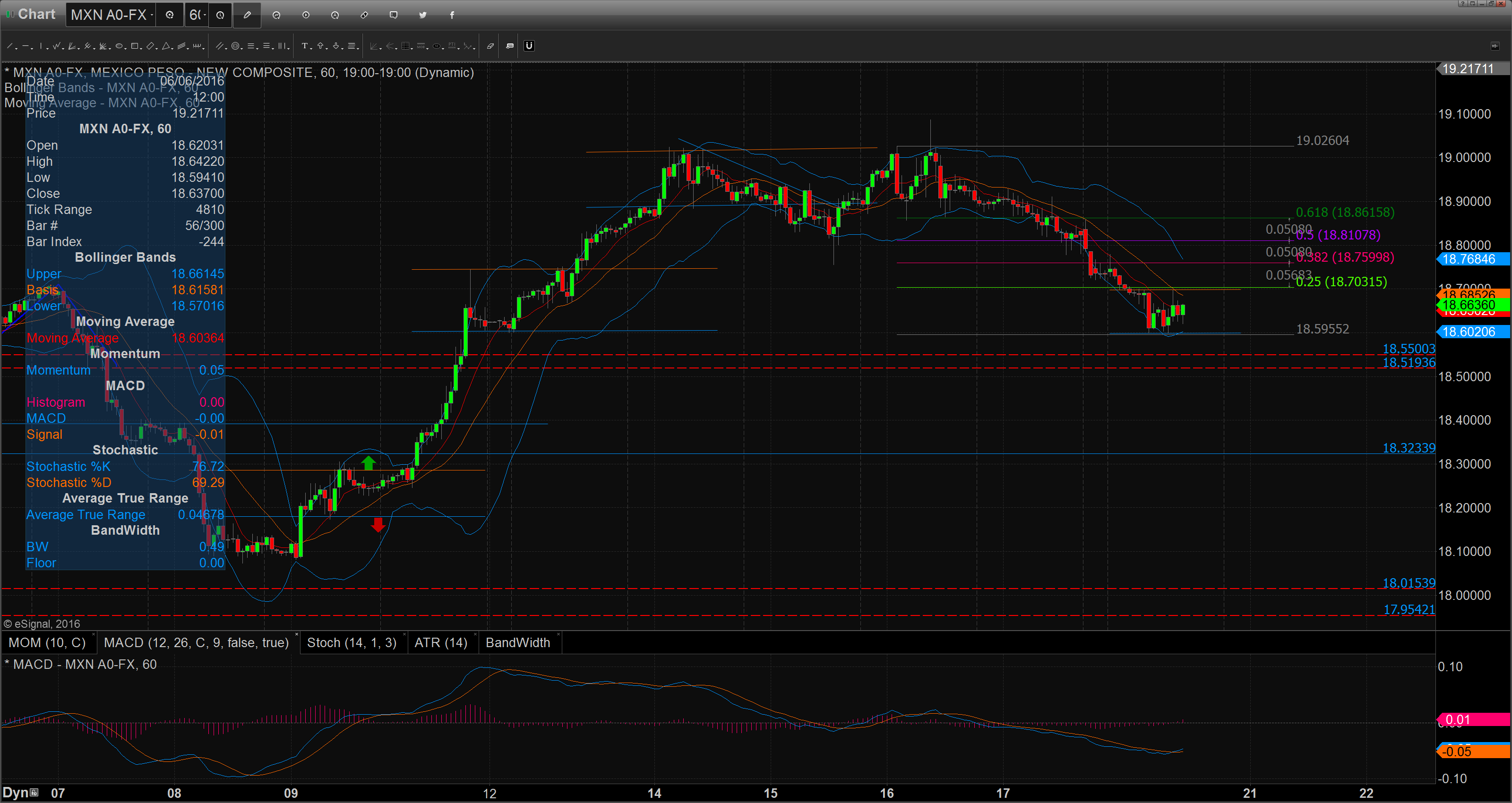 Chart_16-06-20_10-52-15