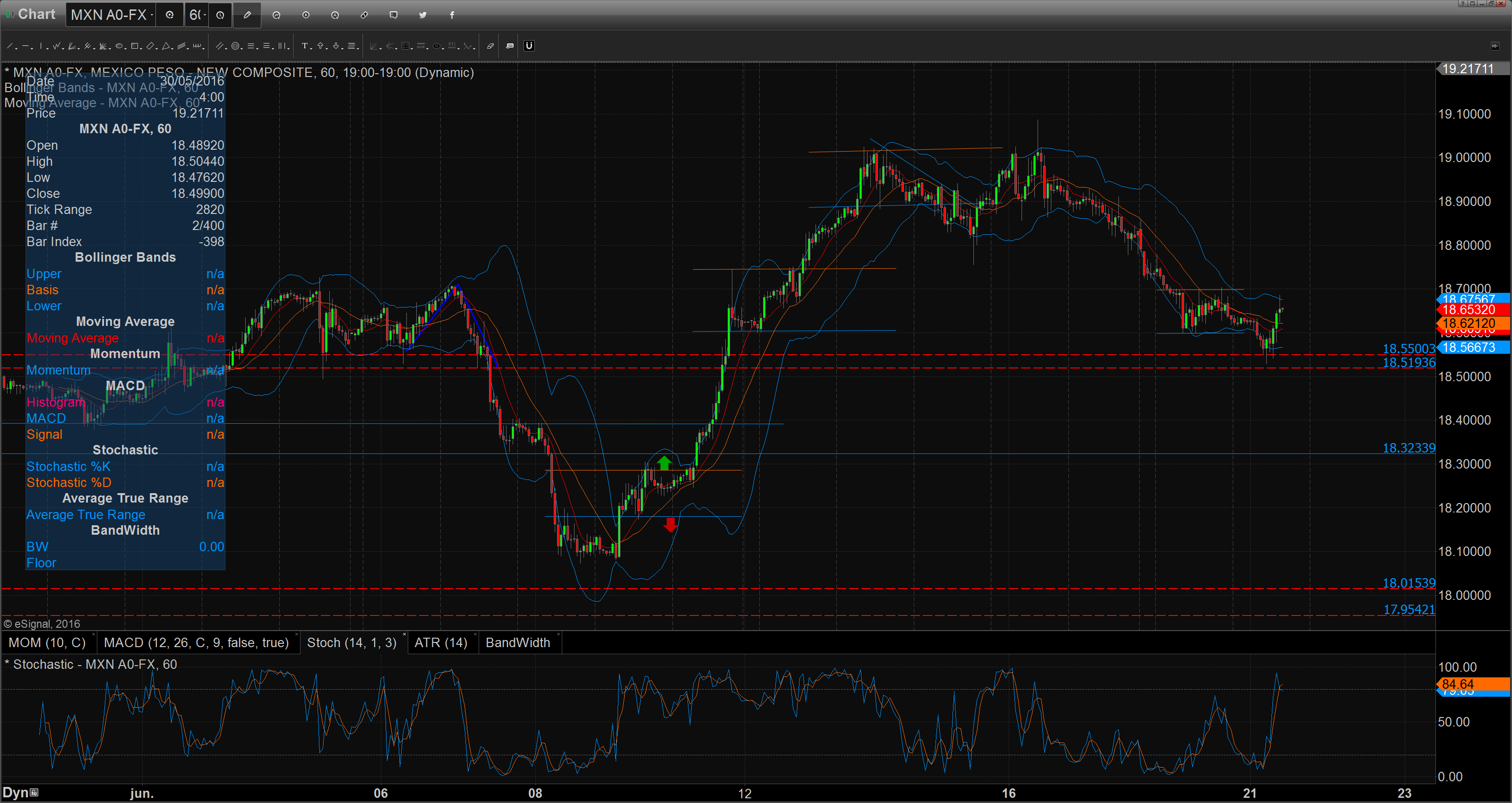 Chart_16-06-21_10-01-40