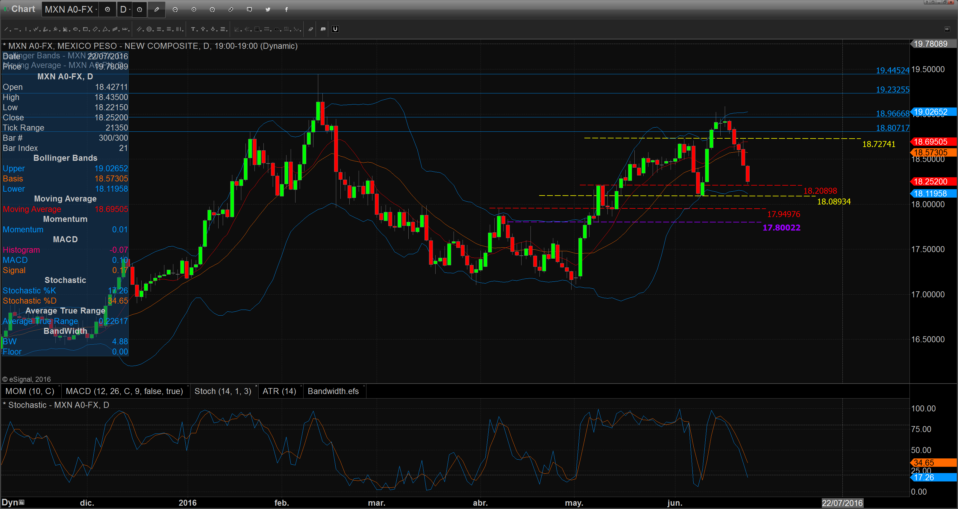 Chart_16-06-23_08-15-52