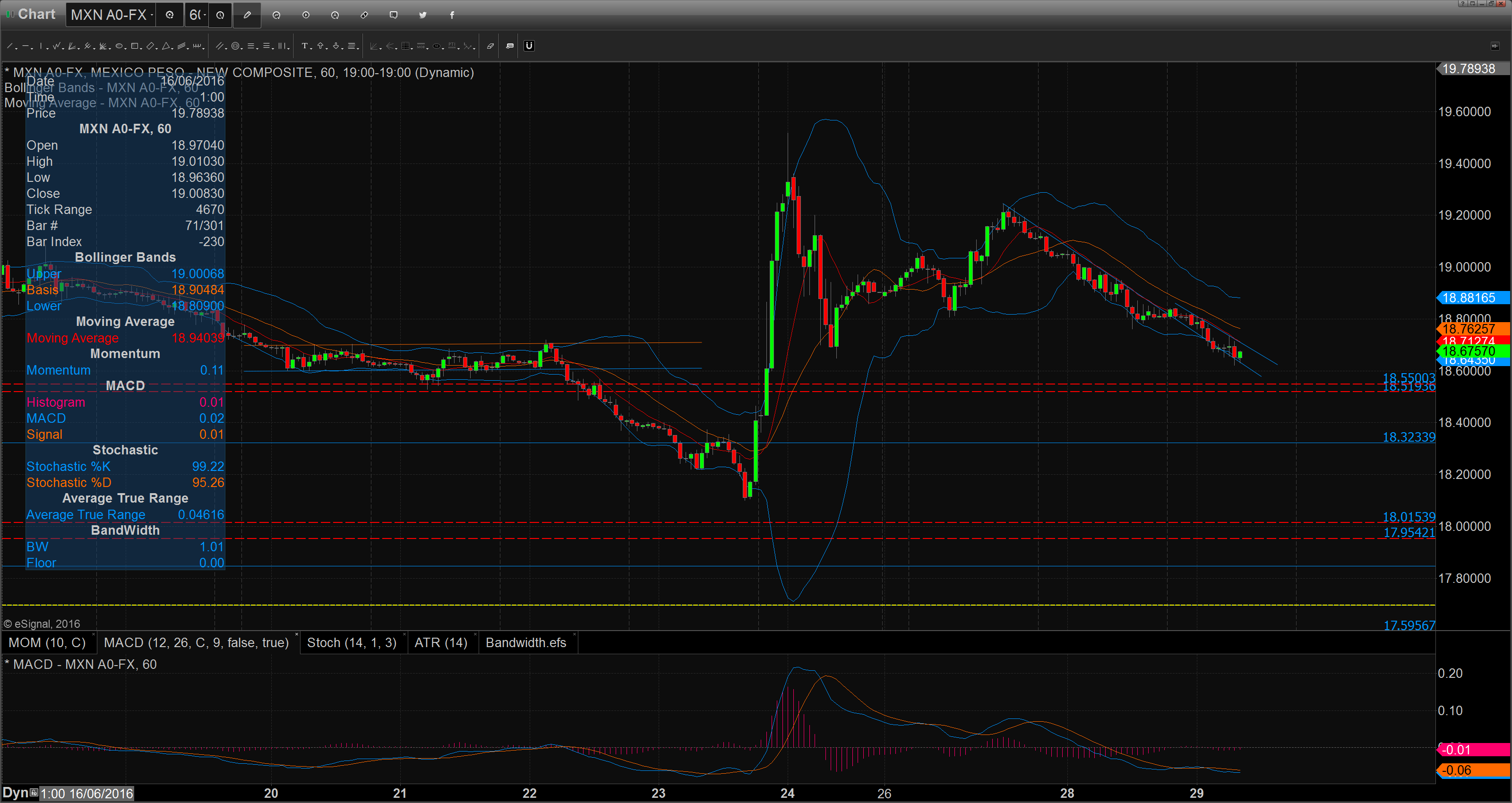 Chart_16-06-29_08-37-55