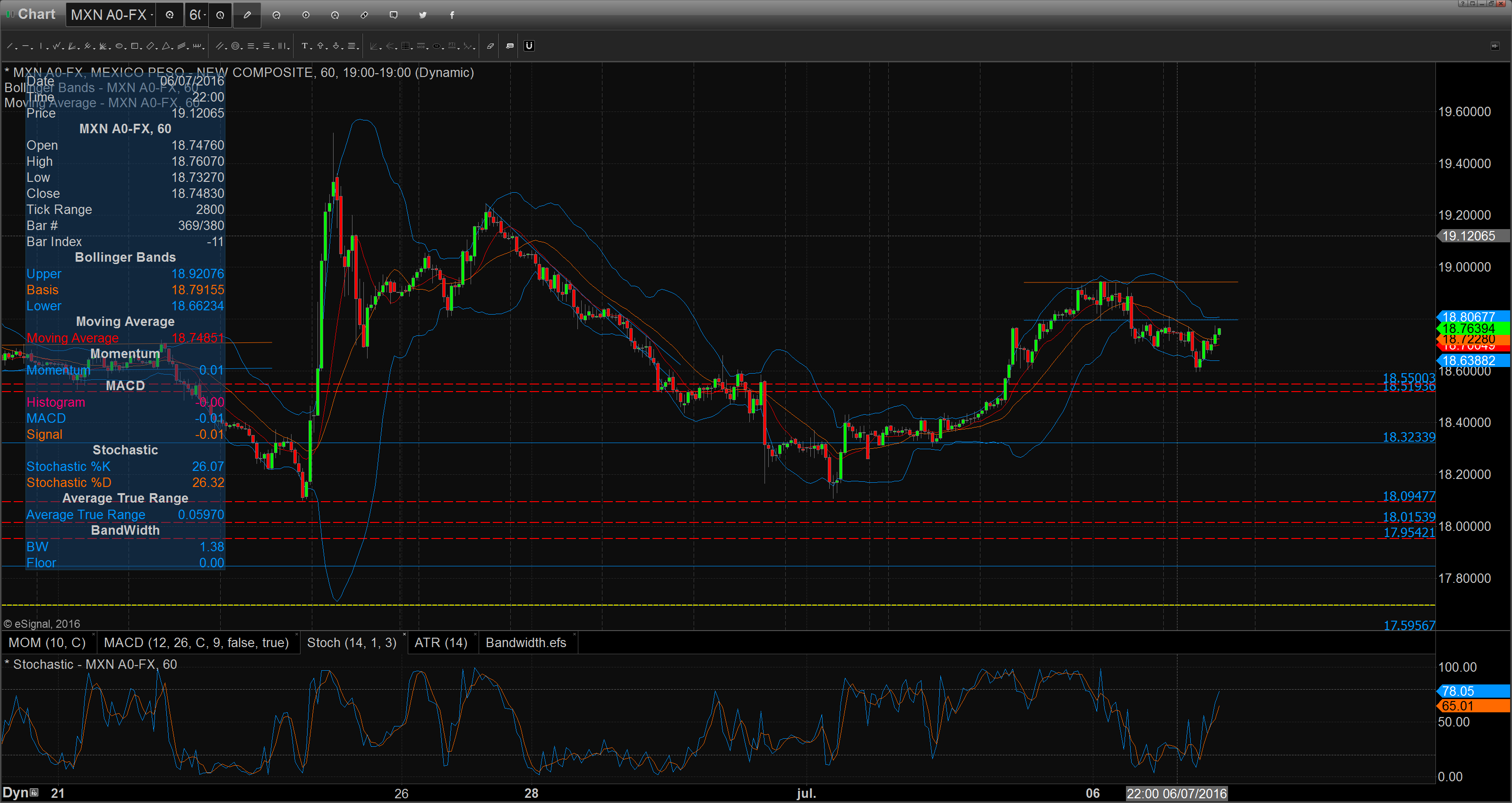 Chart_16-07-07_09-00-50