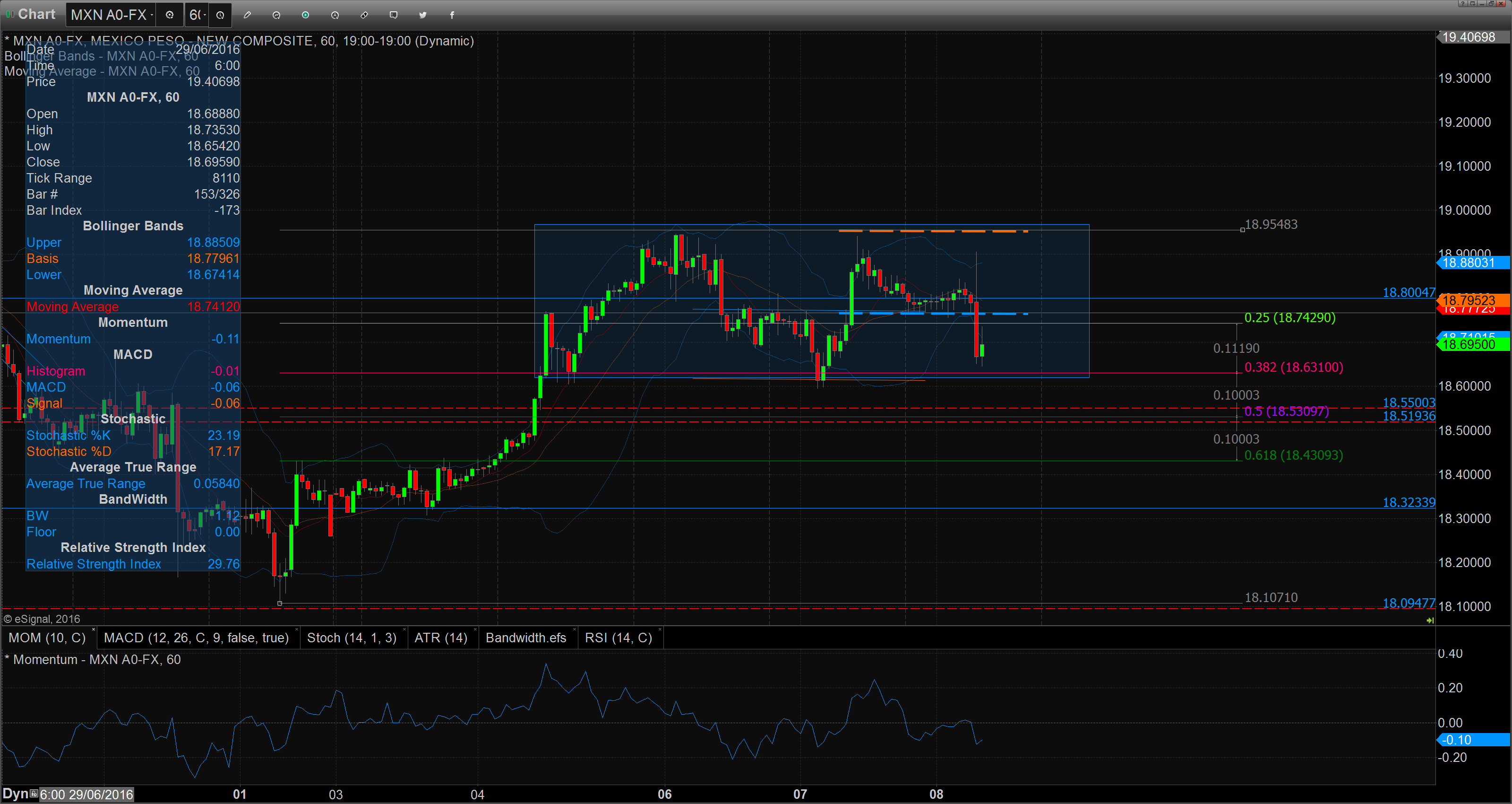 Chart_16-07-08_11-25-23