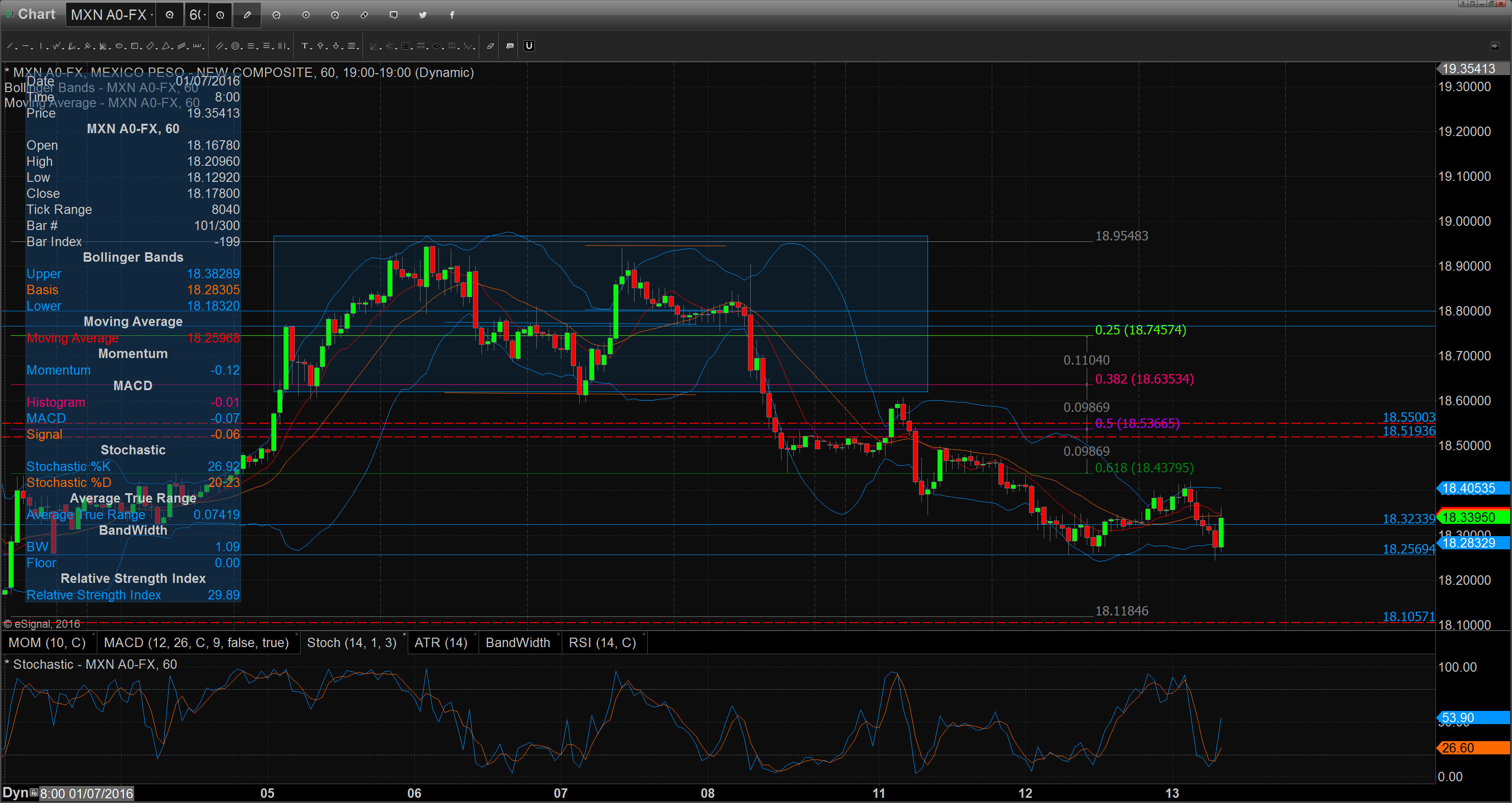 Chart_16-07-13_08-55-35