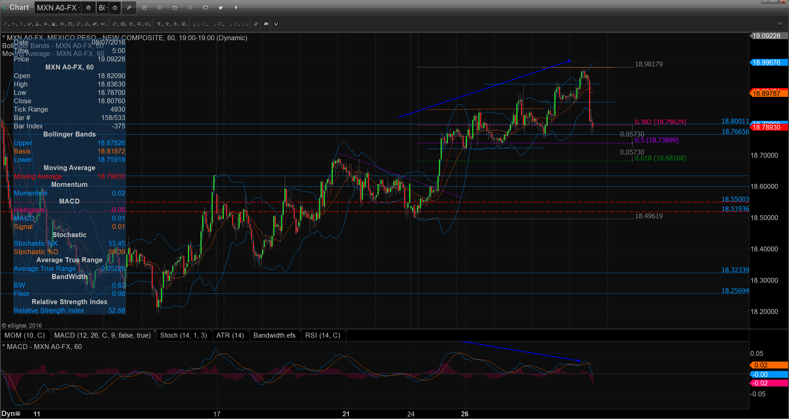 Chart_16-07-29_09-36-36