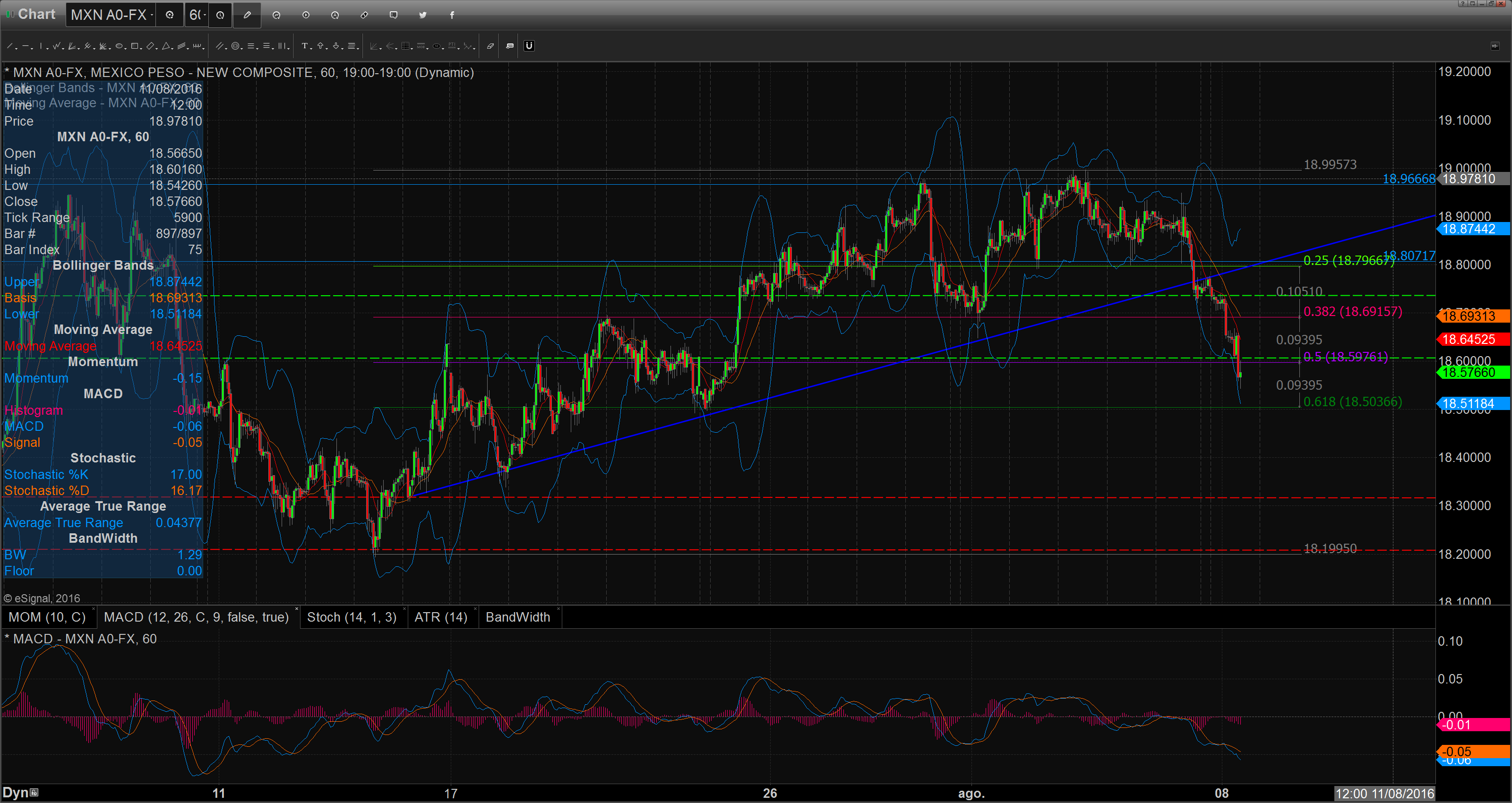 Chart_16-08-08_09-54-55