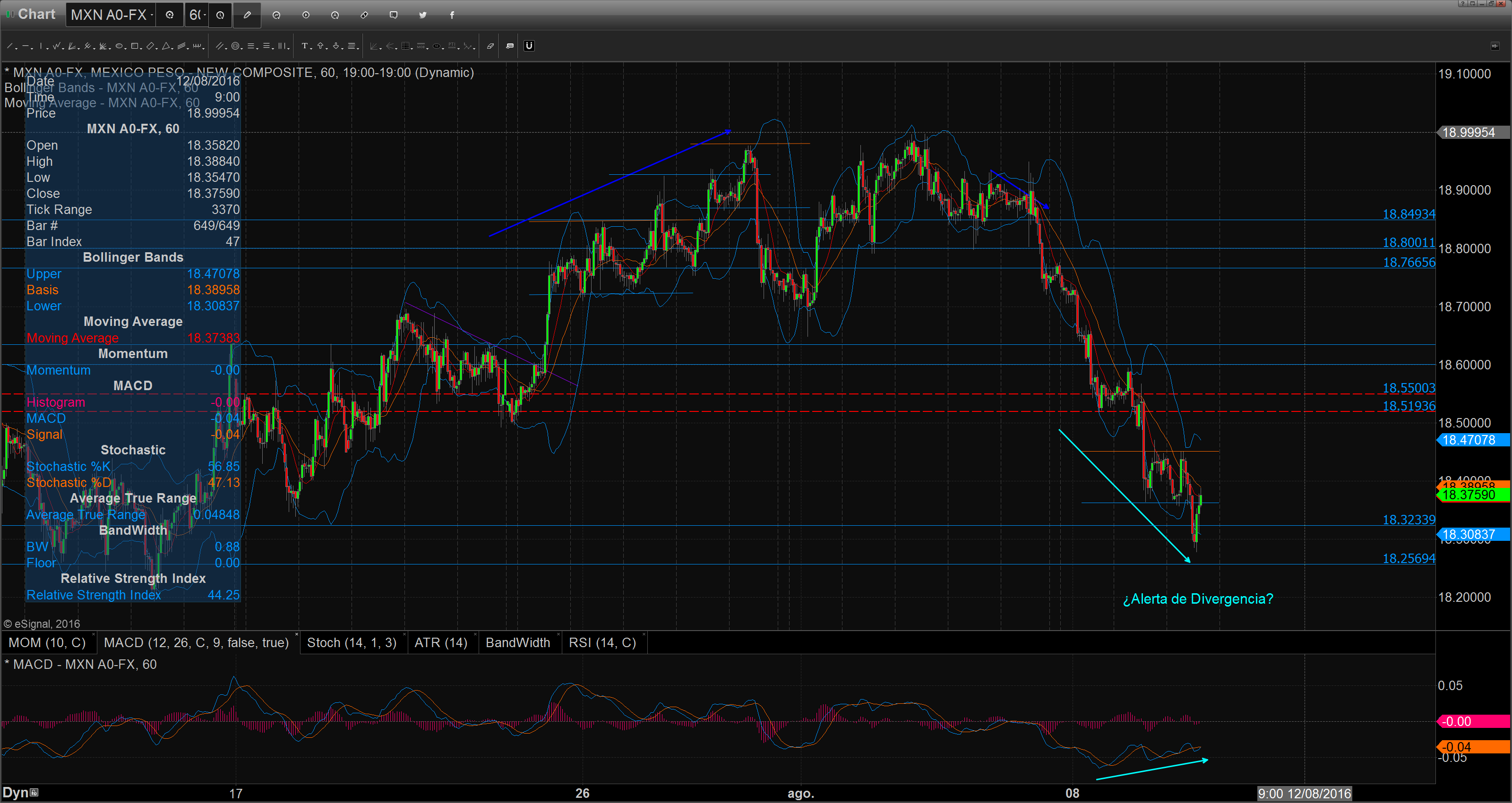 Chart_16-08-10_10-14-20