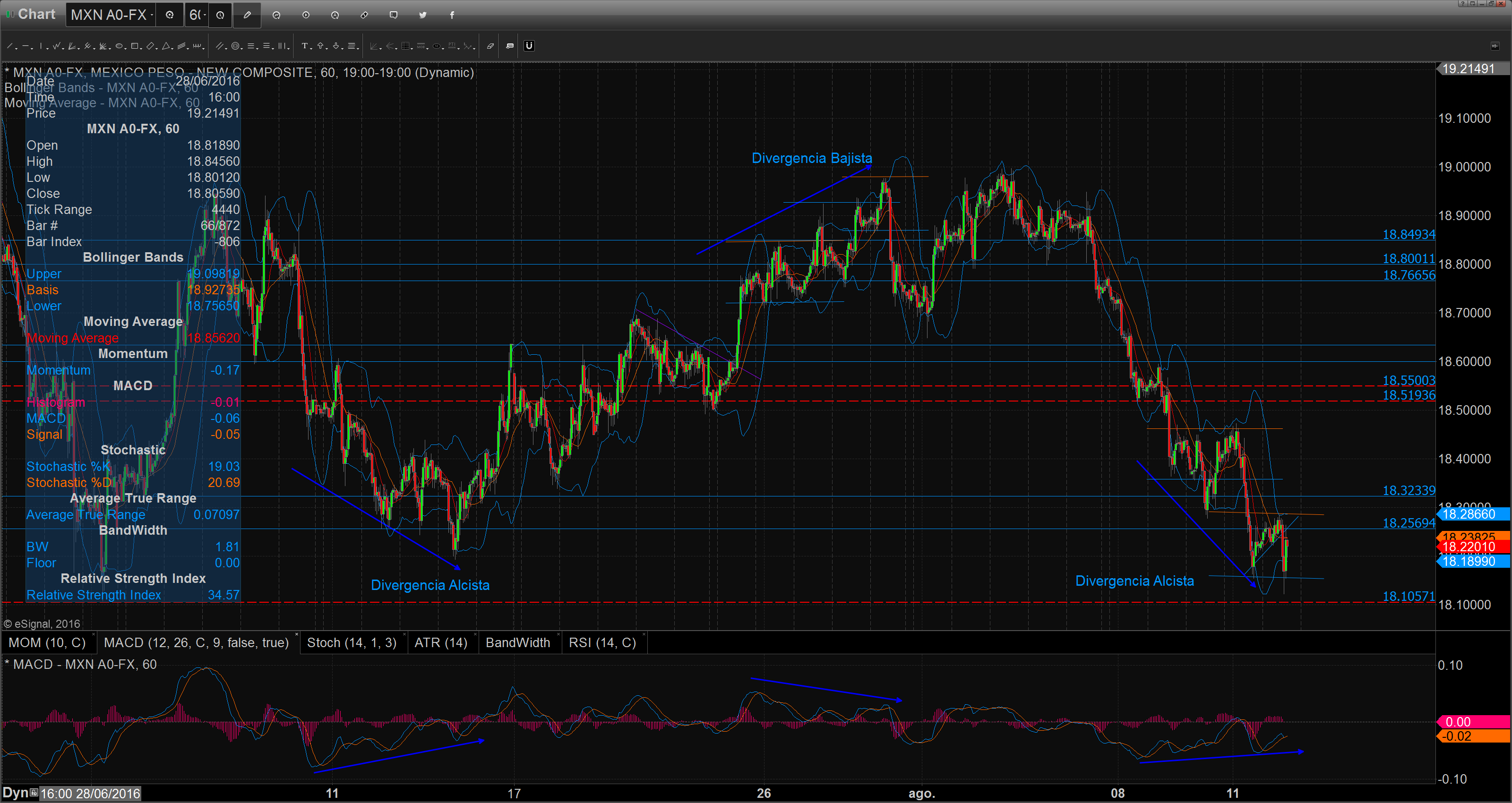 Chart_16-08-12_10-34-33