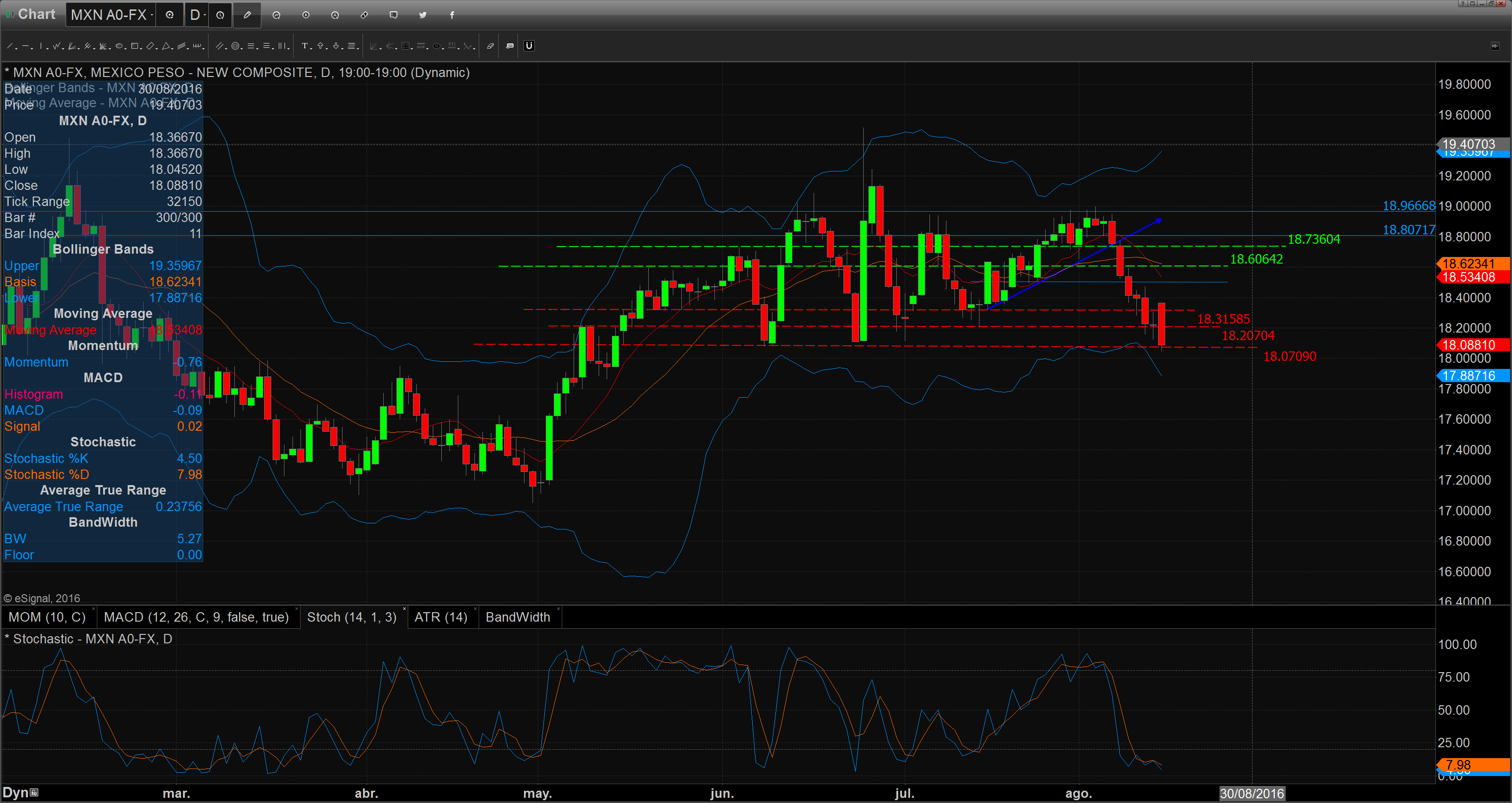 Chart_16-08-15_09-15-08