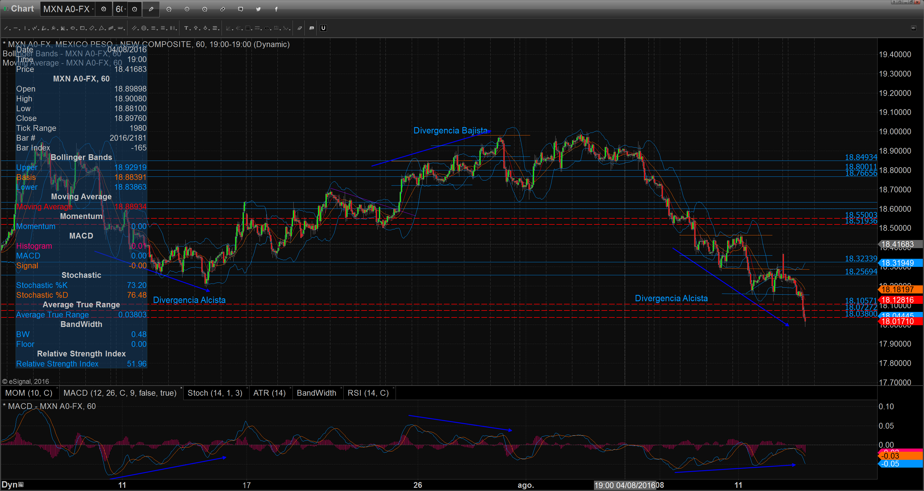 Chart_16-08-15_10-30-48