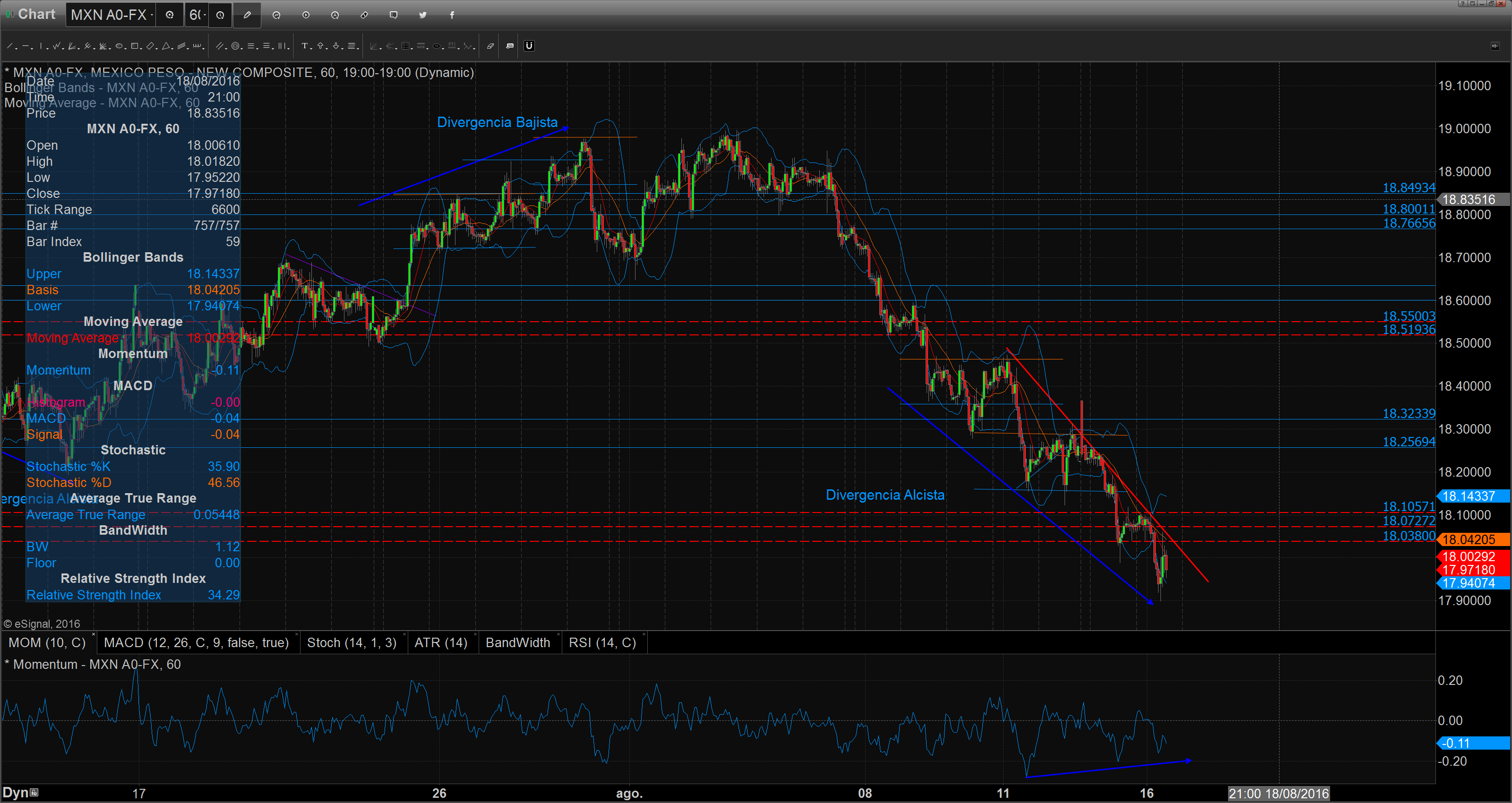 Chart_16-08-16_10-24-32