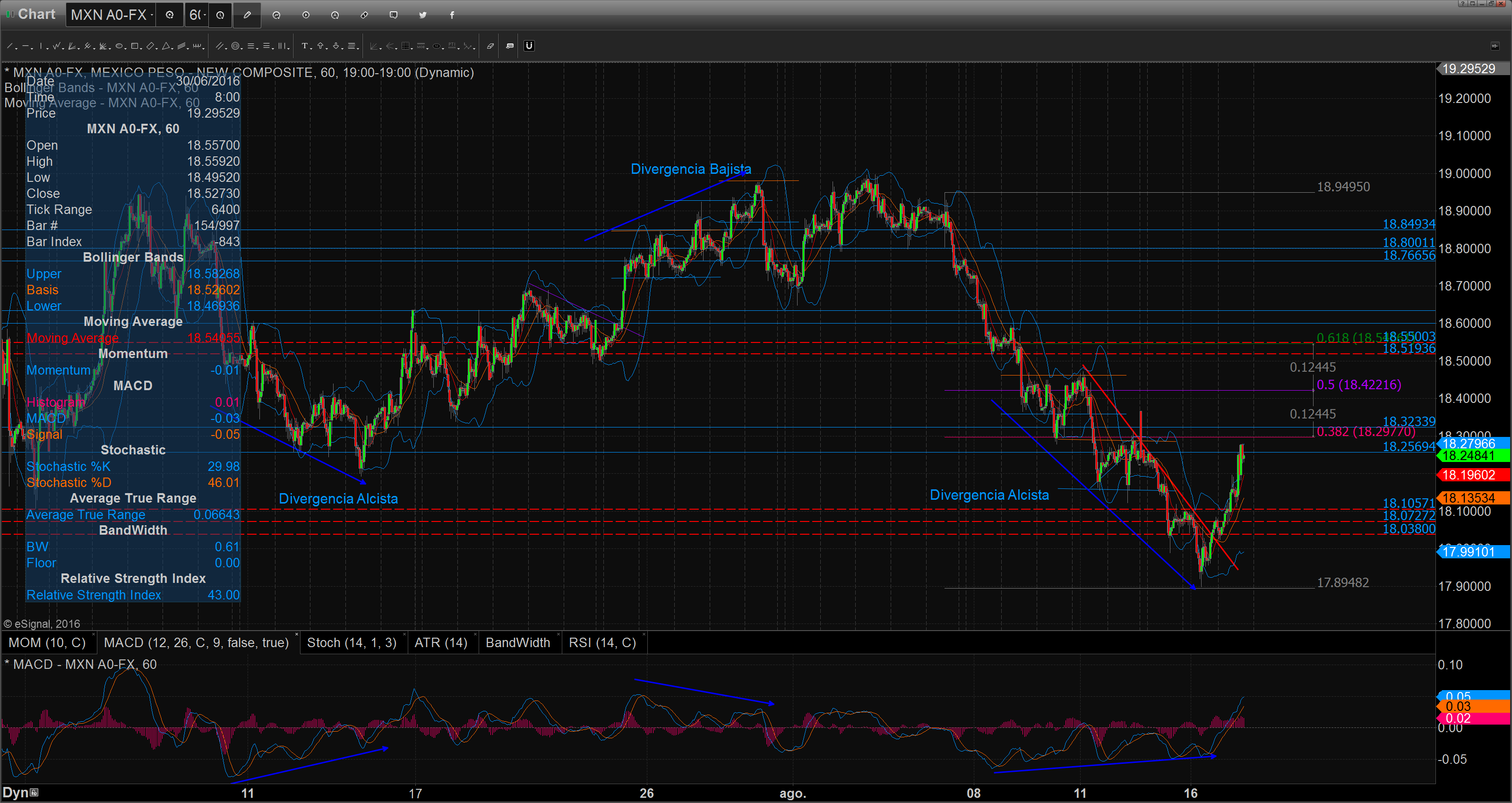 Chart_16-08-17_12-20-01