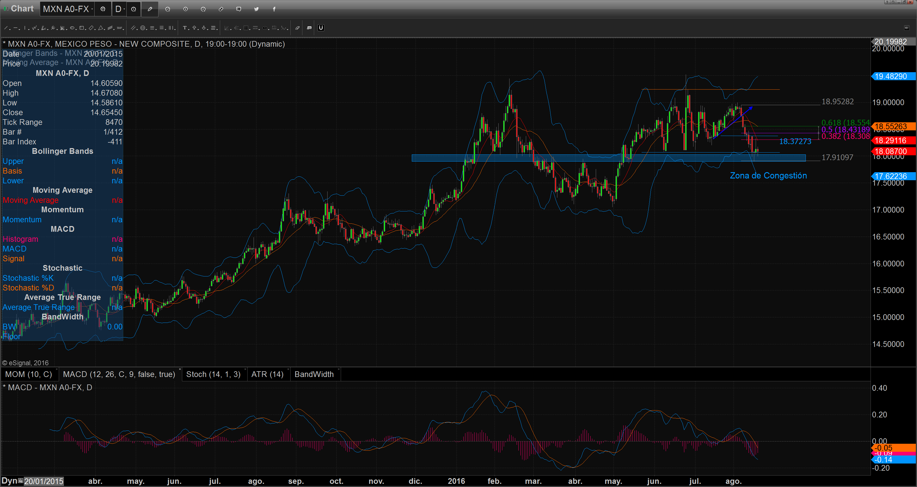 Chart_16-08-18_10-06-49