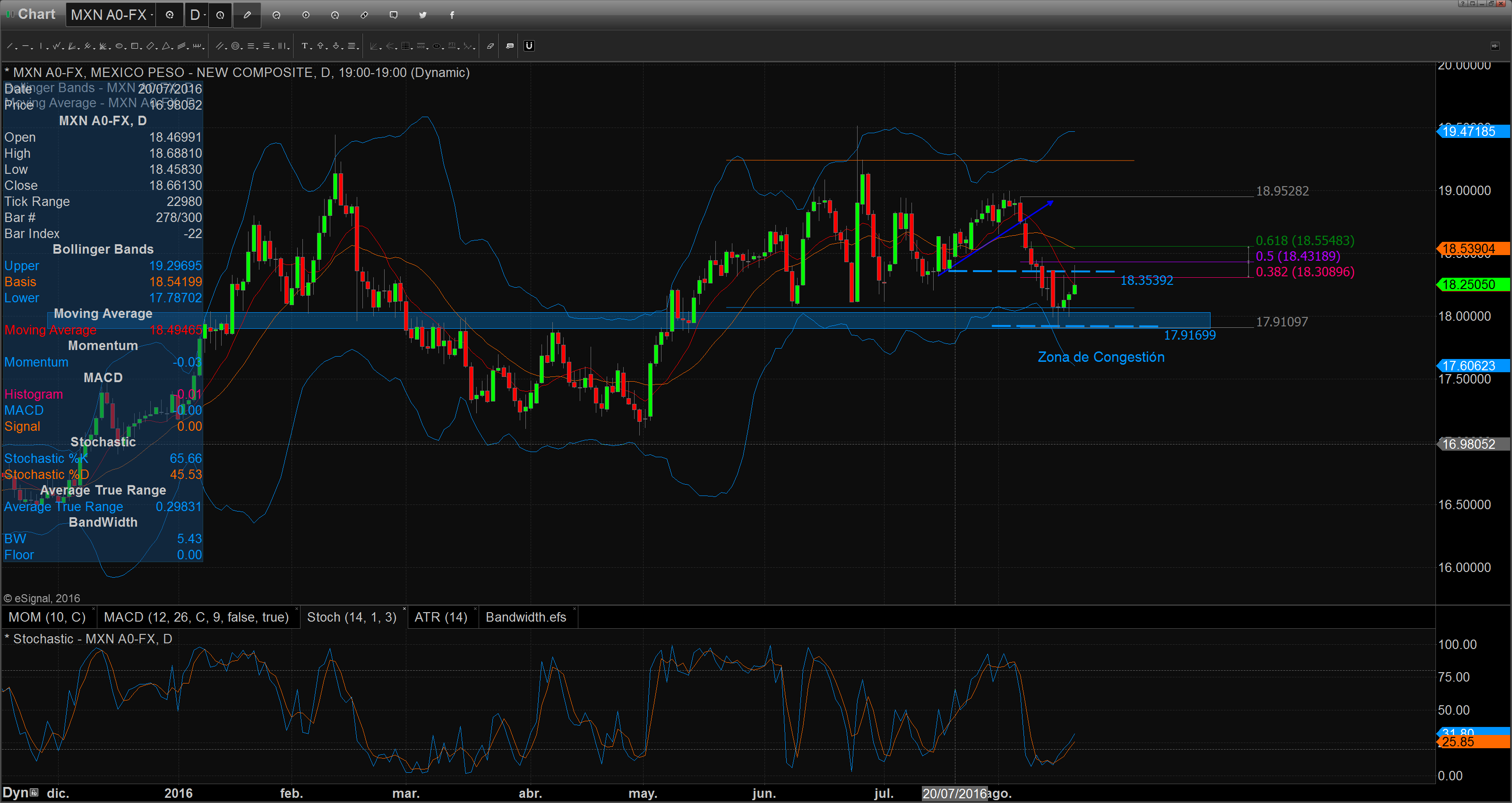 Chart_16-08-19_08-18-26