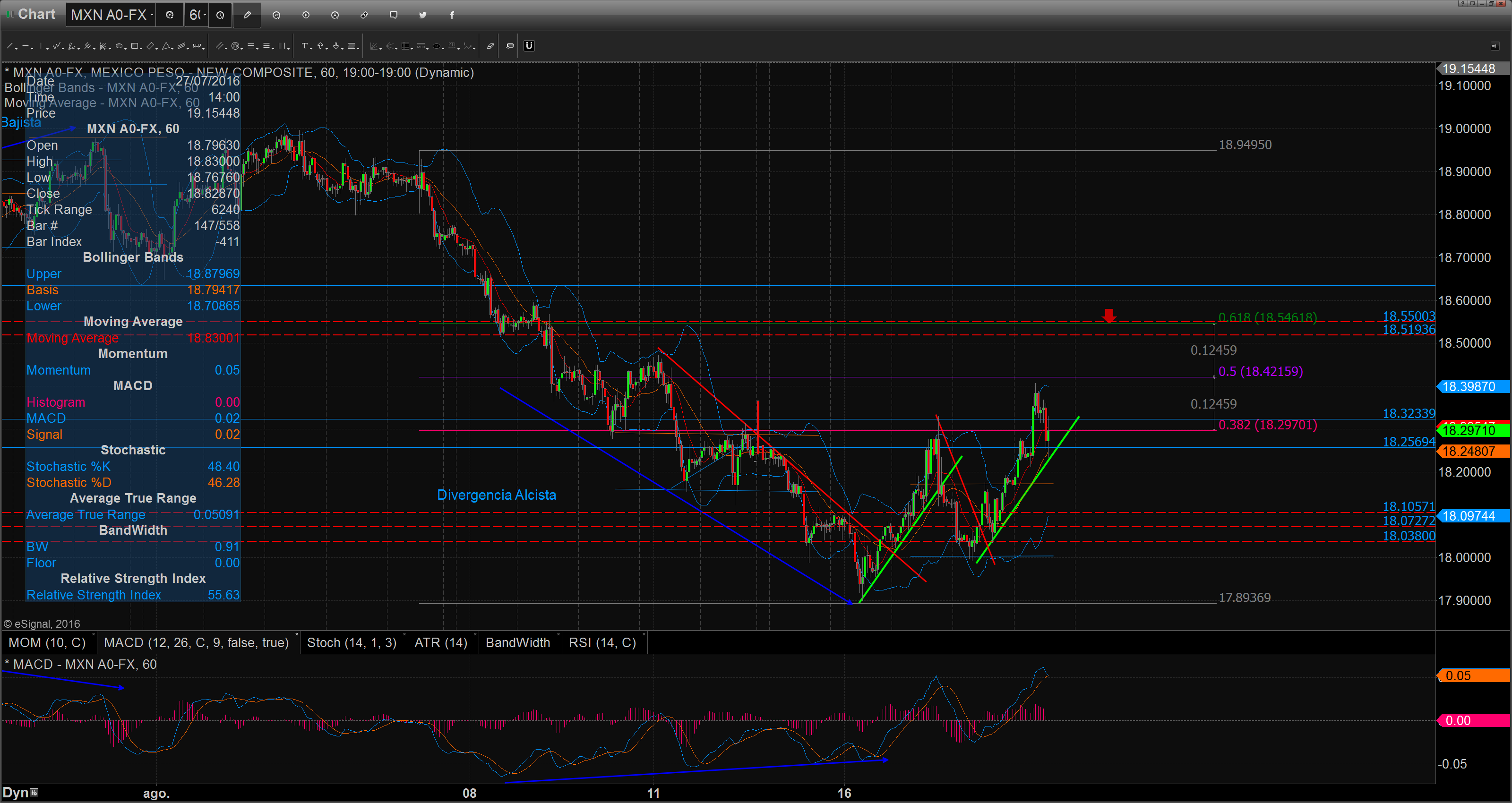 Chart_16-08-19_08-55-26