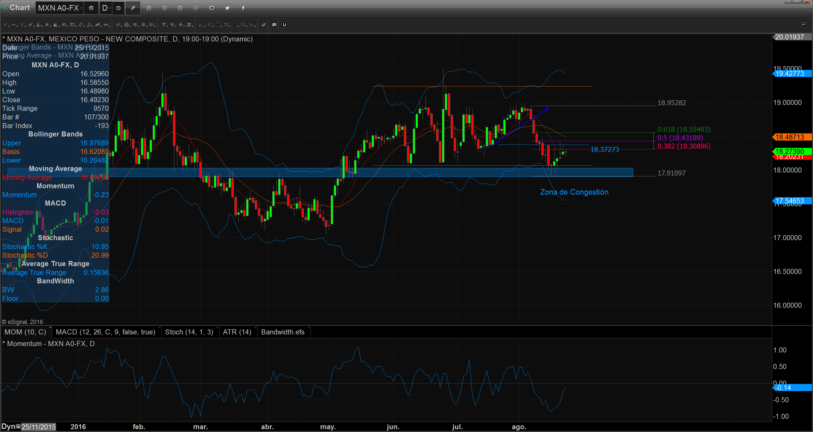 Chart_16-08-23_08-48-44