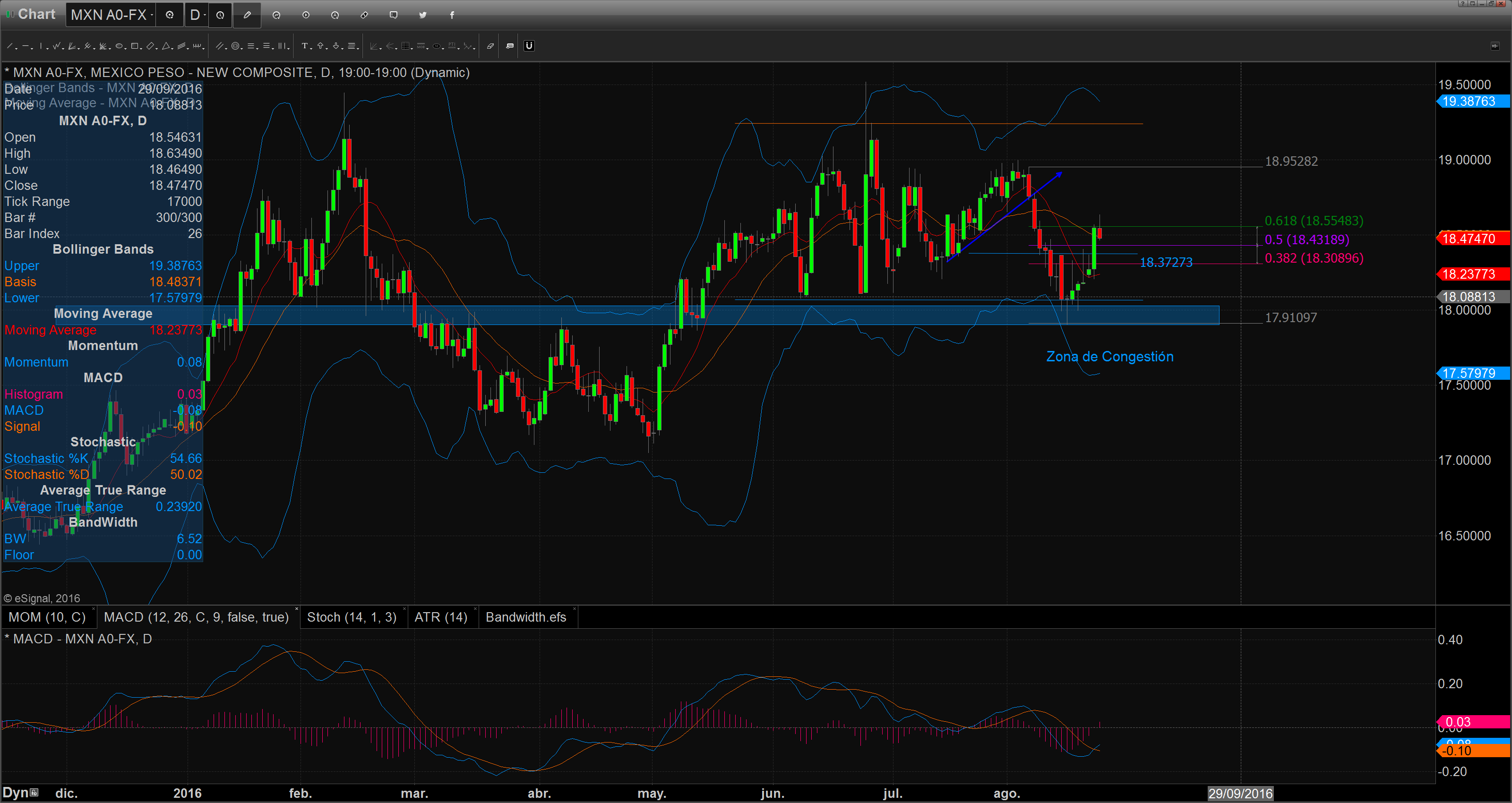 Chart_16-08-24_09-07-29