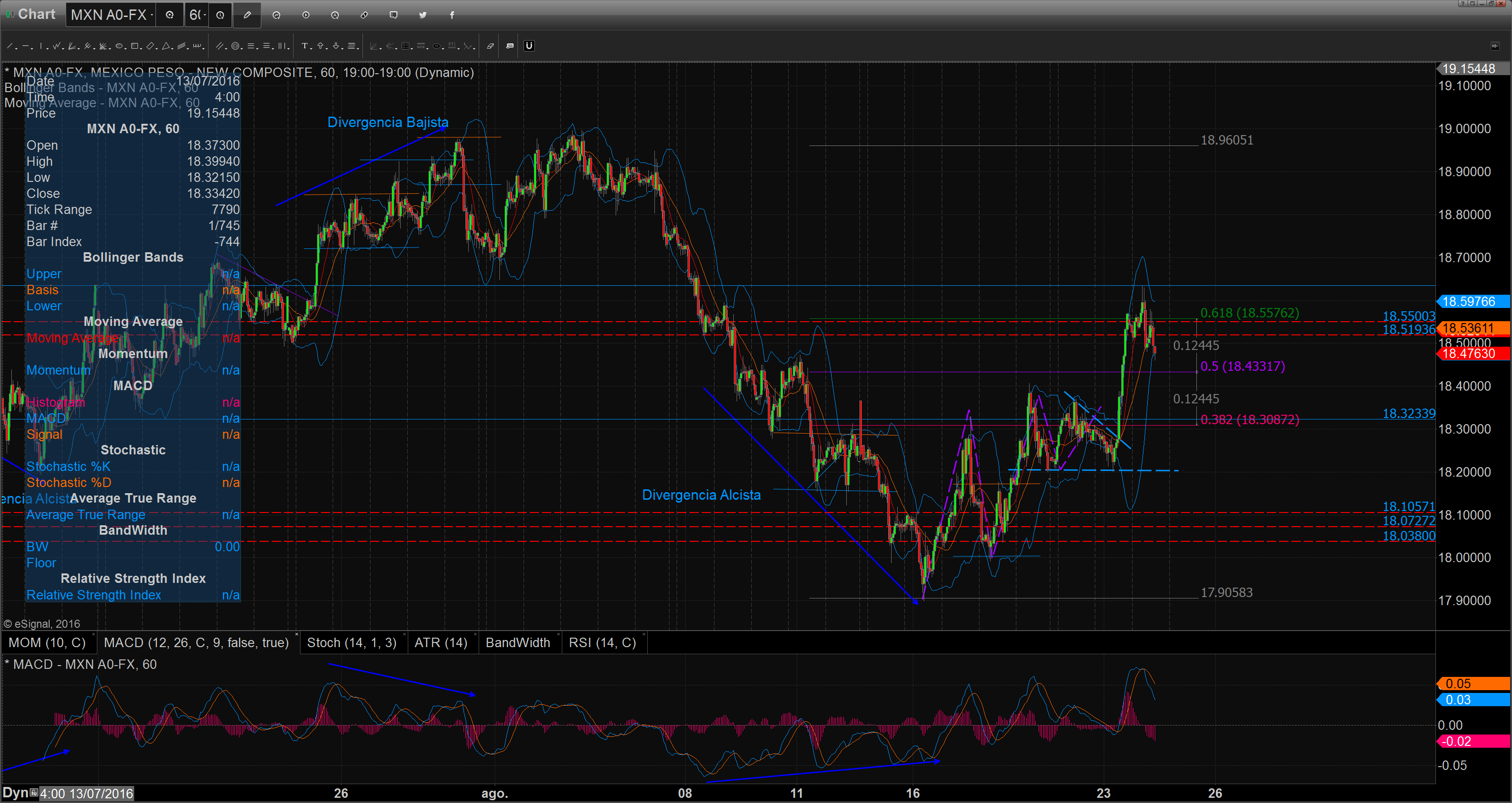 Chart_16-08-24_09-27-22