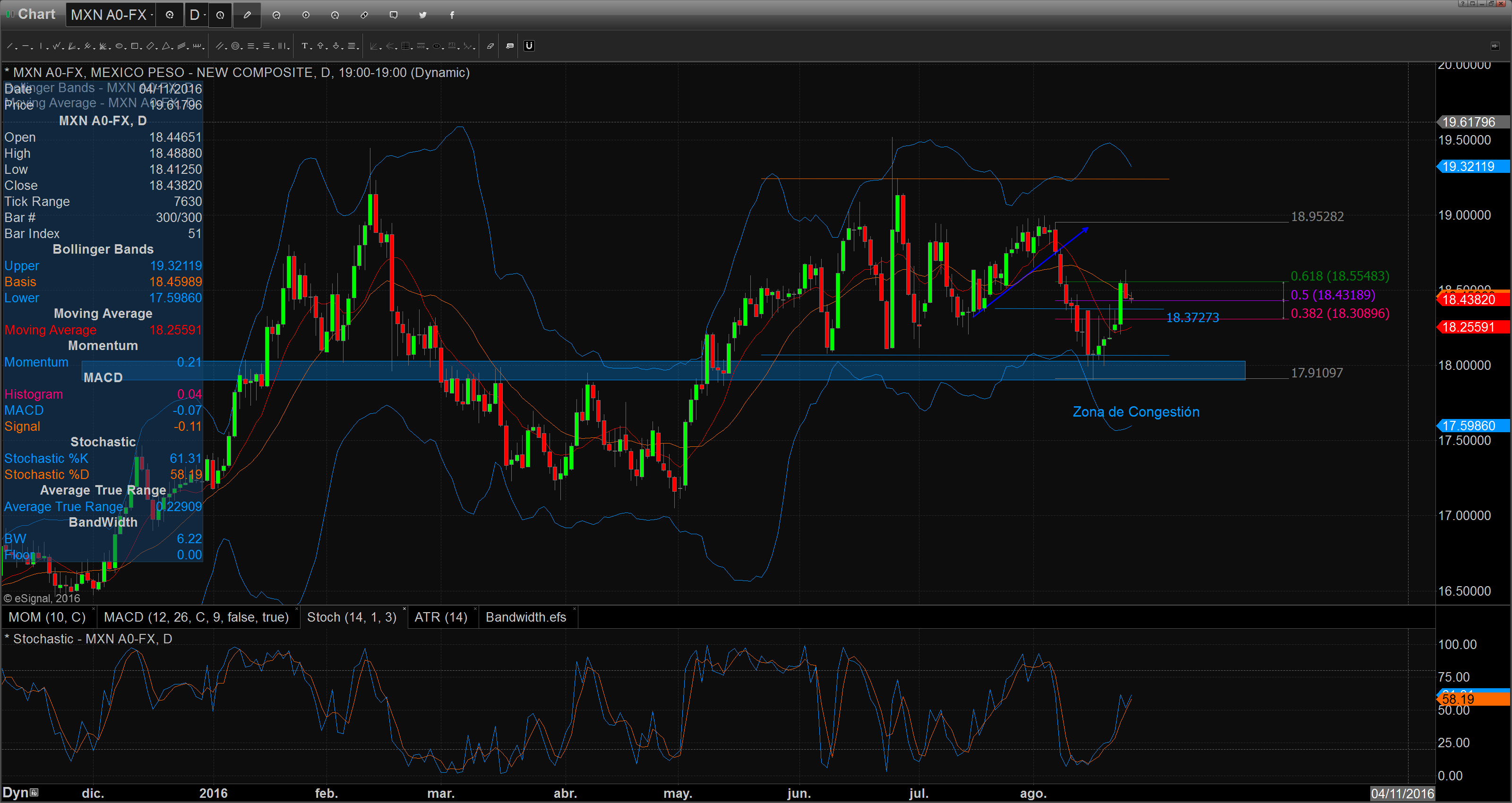 Chart_16-08-25_10-00-25