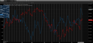 Chart_16-08-29_09-30-31