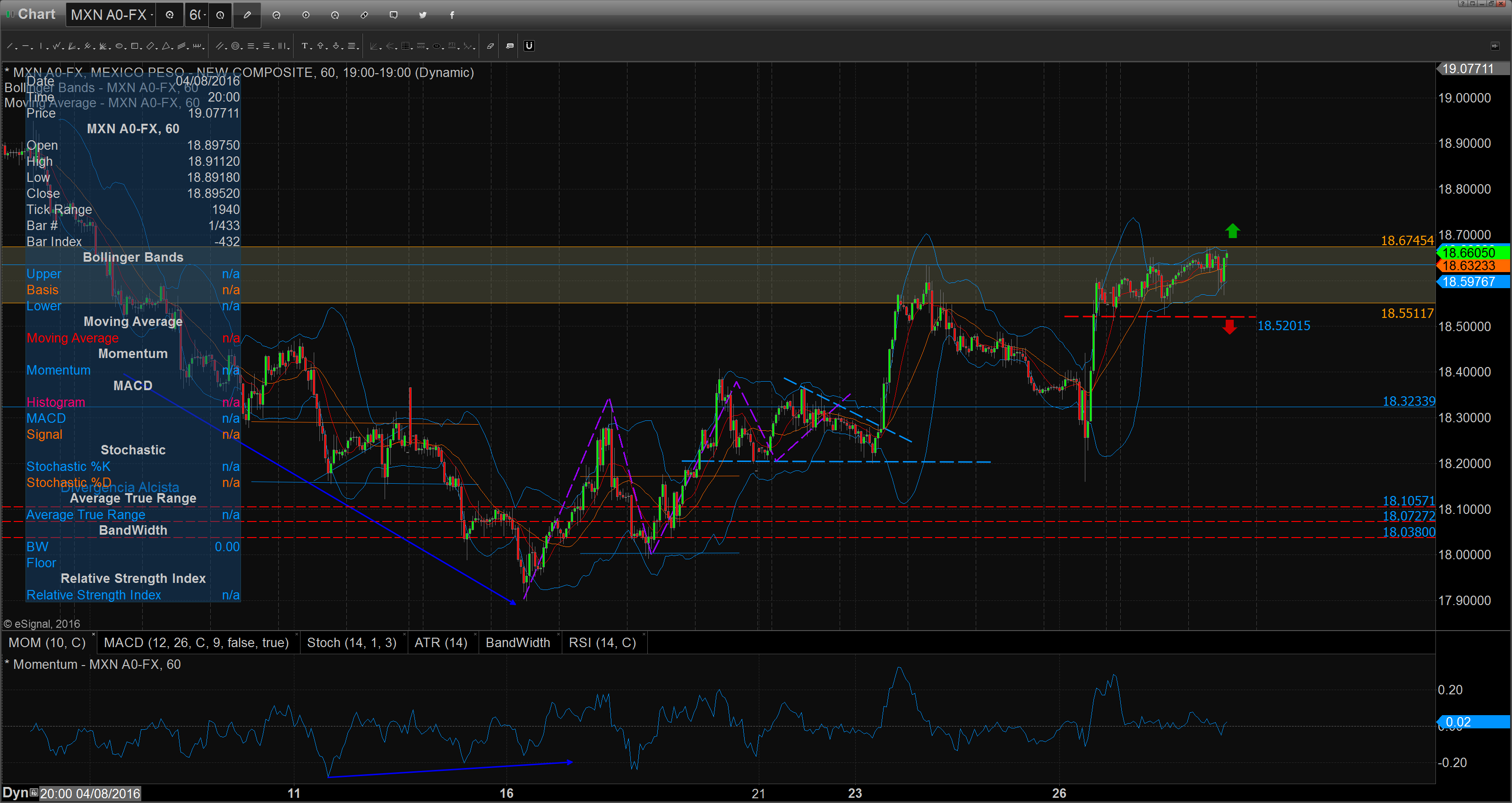 Chart_16-08-30_08-27-09