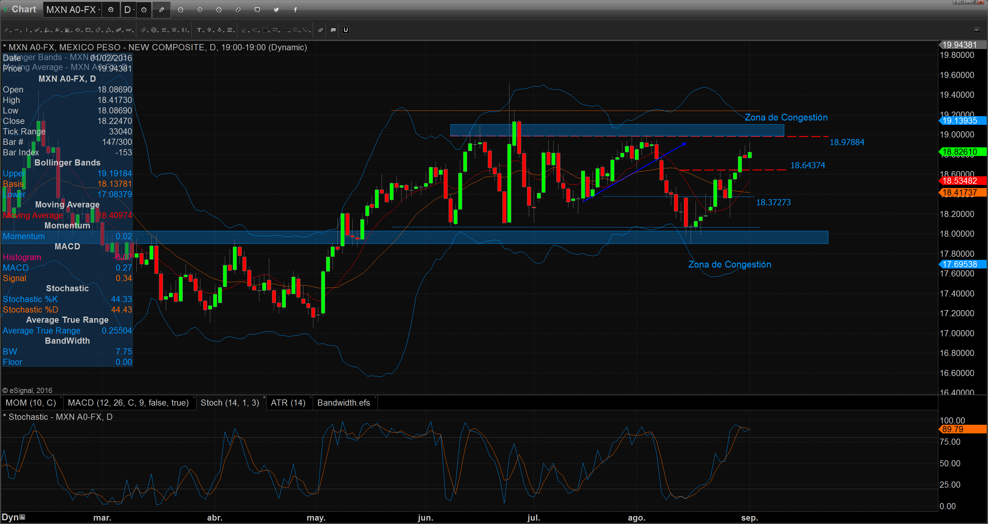 Chart_16-09-01_11-26-35