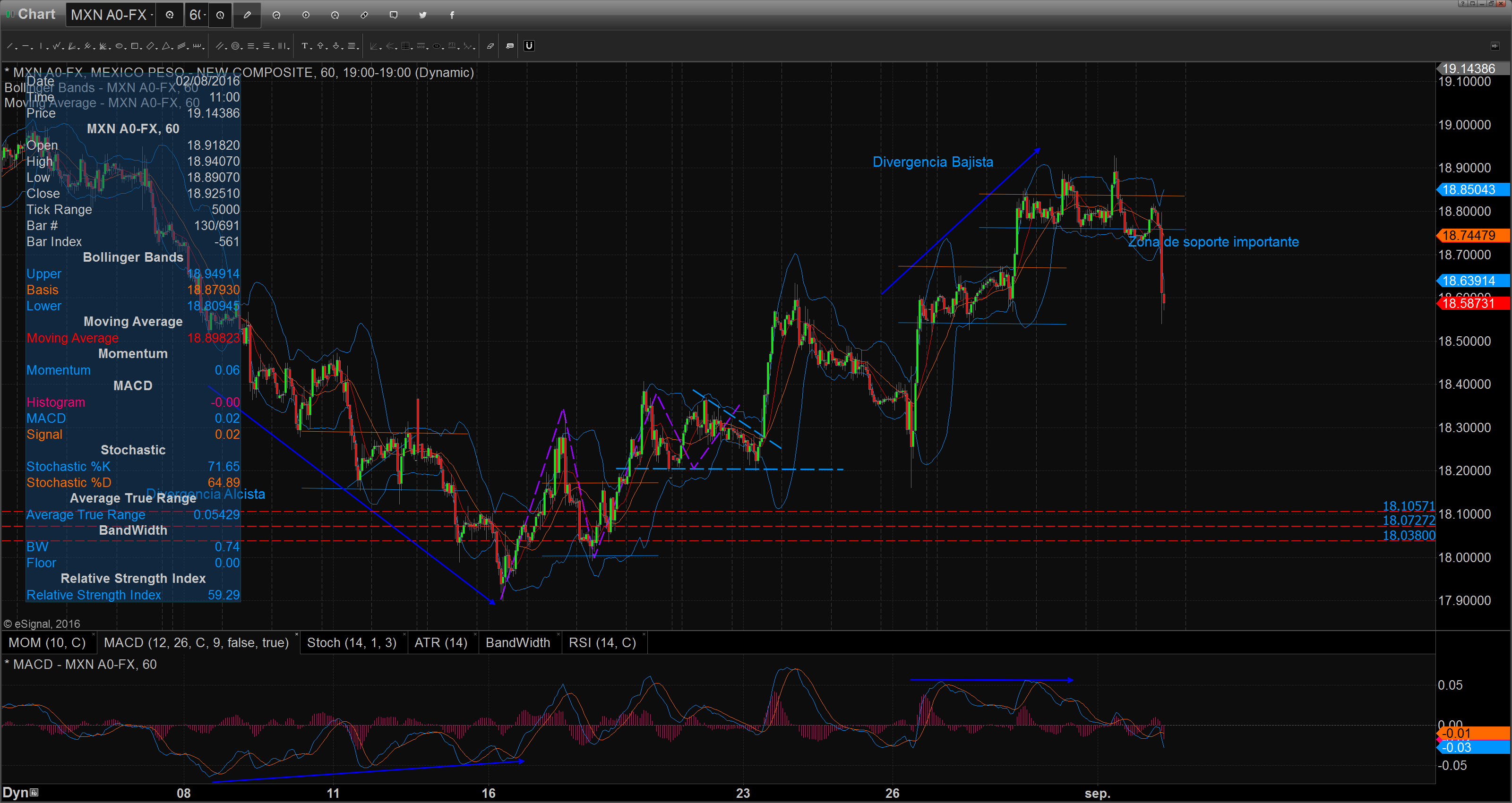 Chart_16-09-02_08-59-20