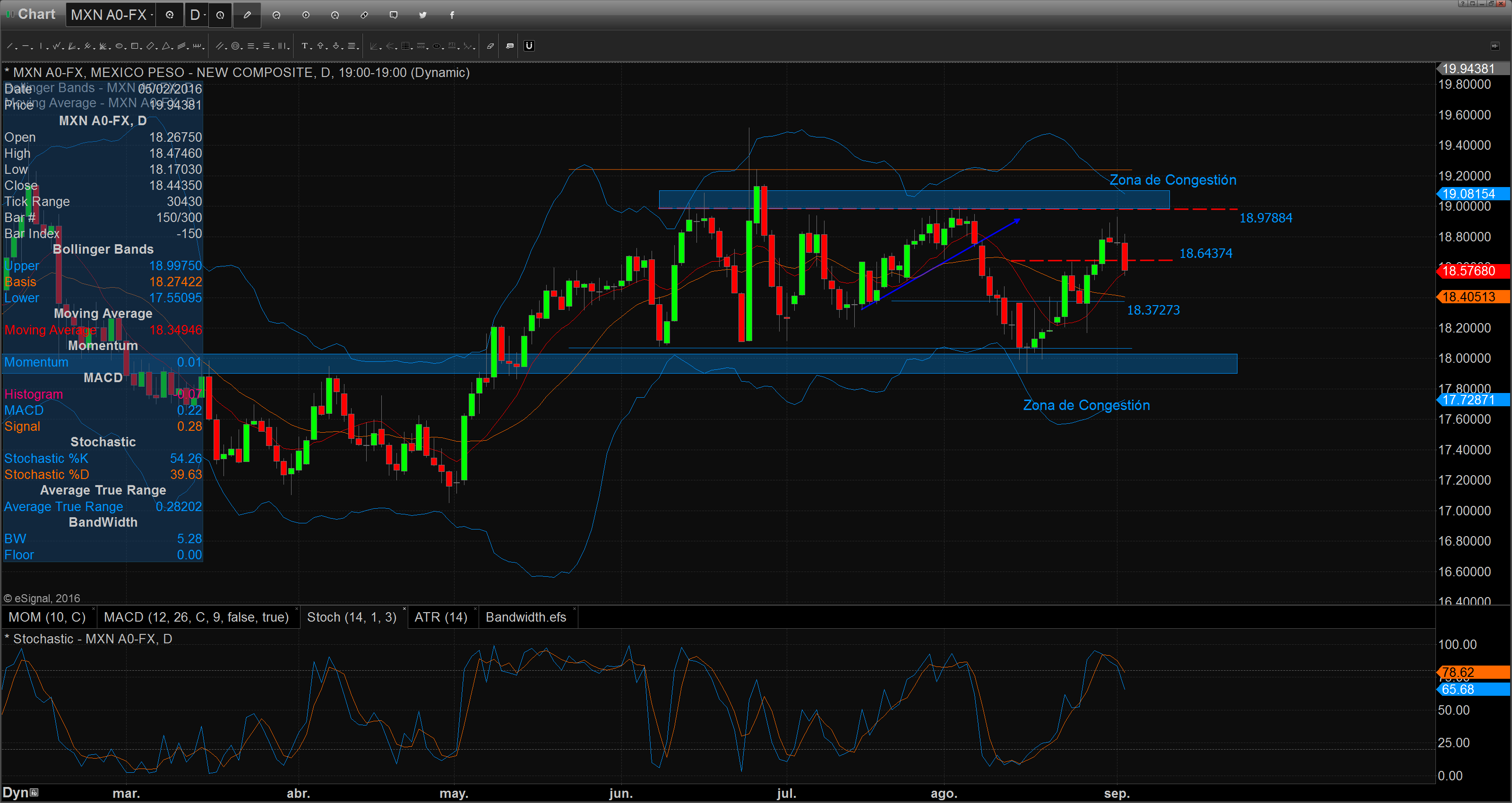 Chart_16-09-02_08-59-53