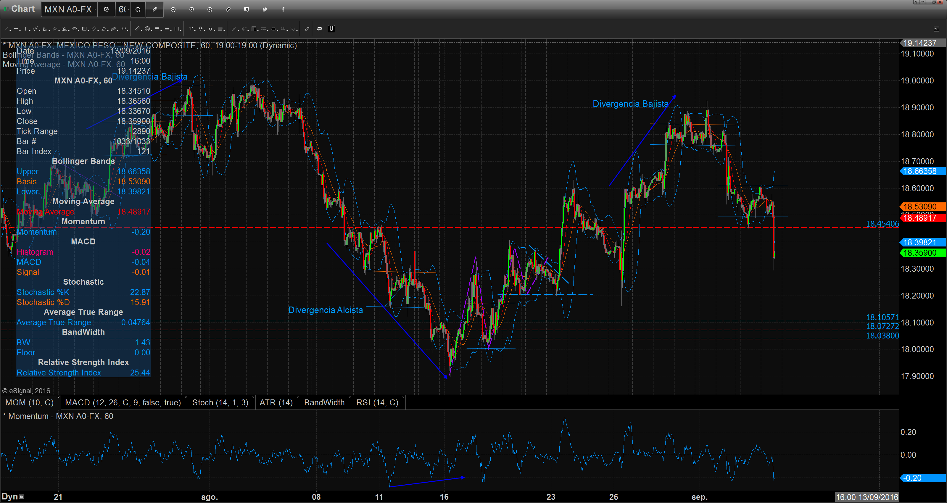 Chart_16-09-06_10-21-06