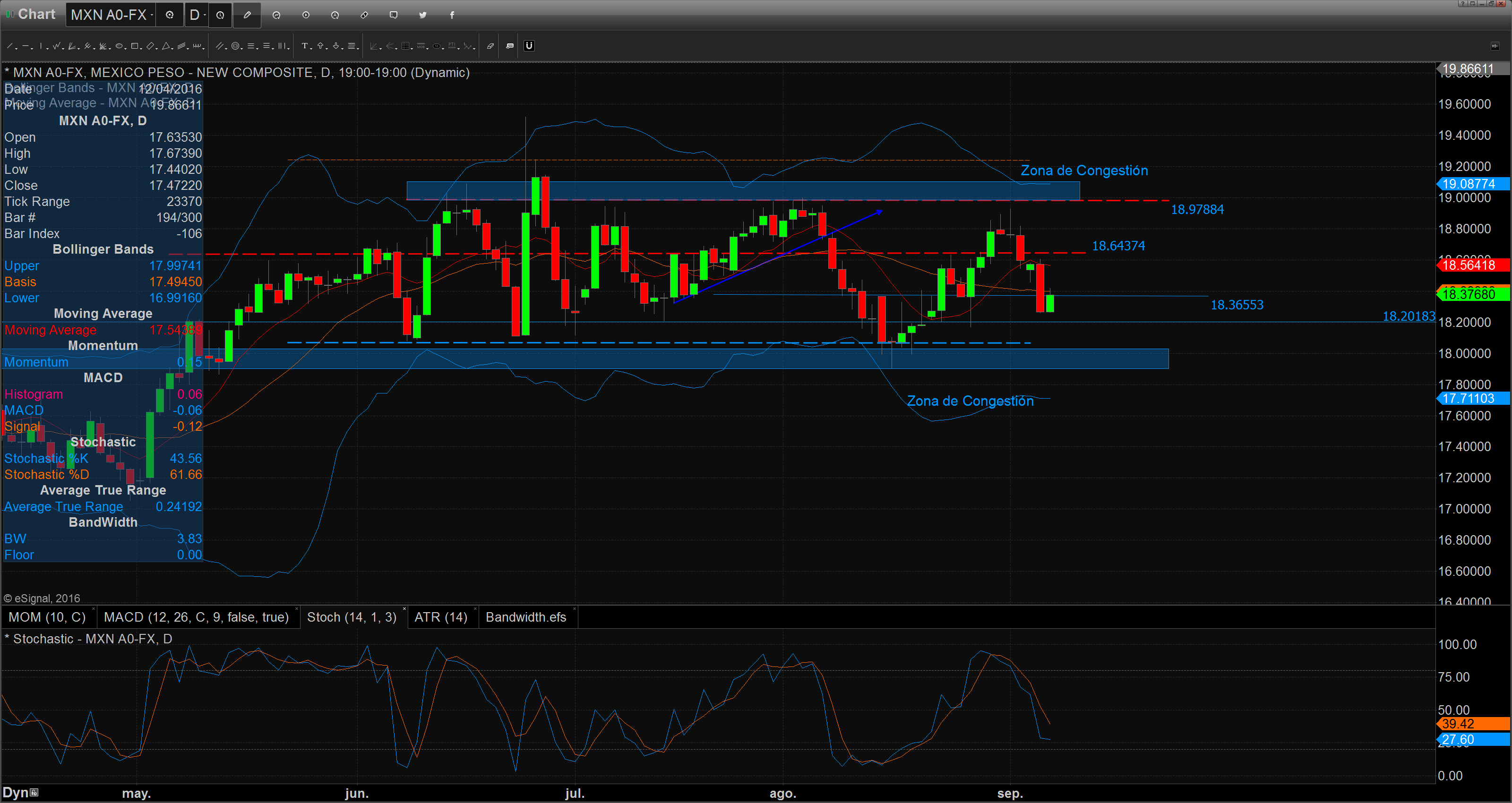 Chart_16-09-07_10-02-43