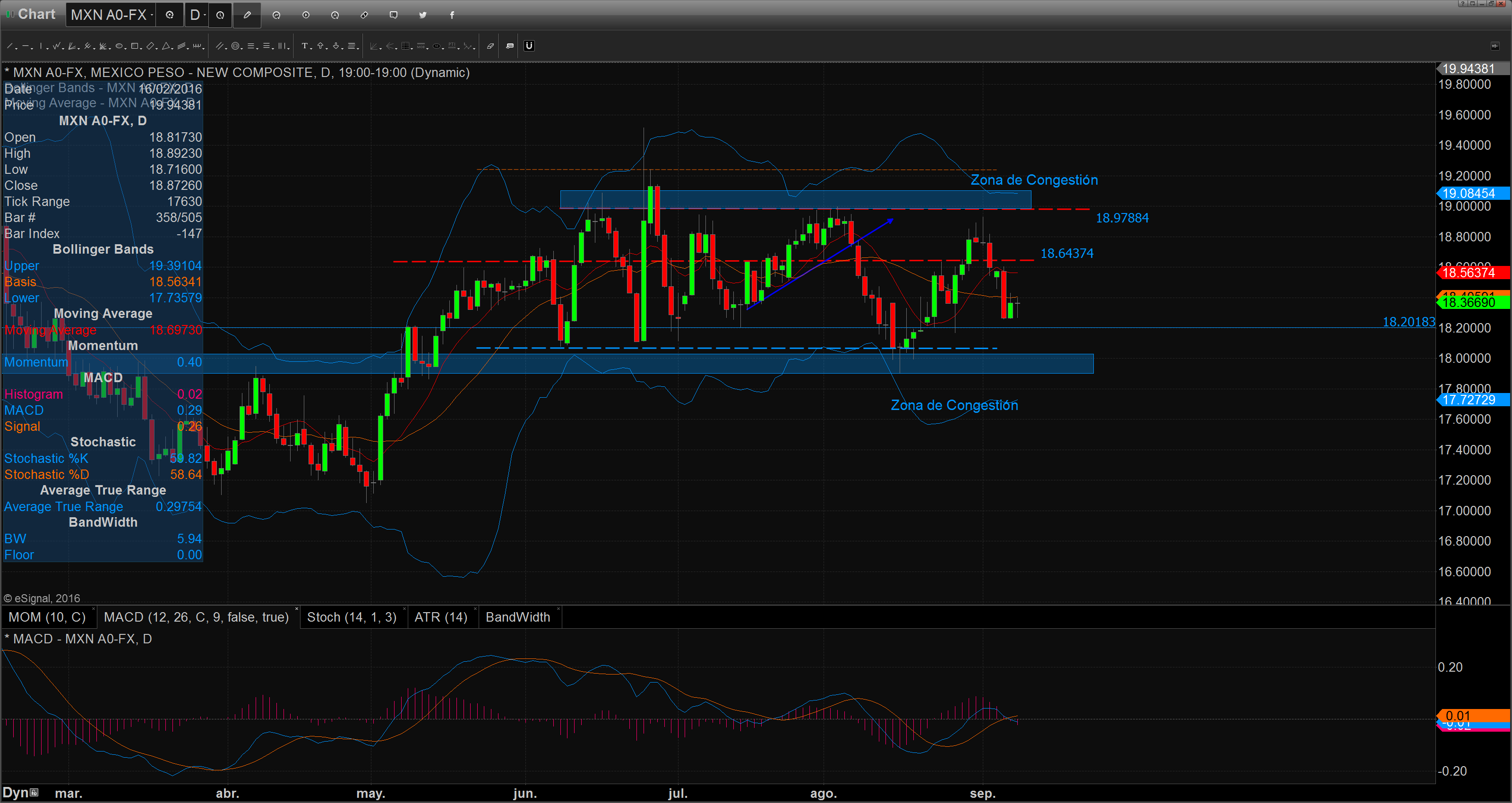 chart_16-09-08_08-28-06