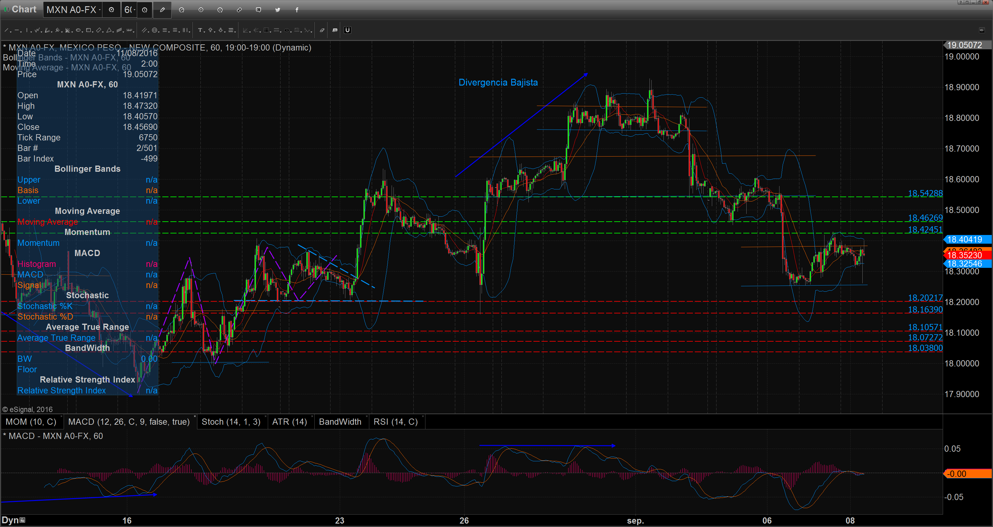 chart_16-09-08_08-30-28