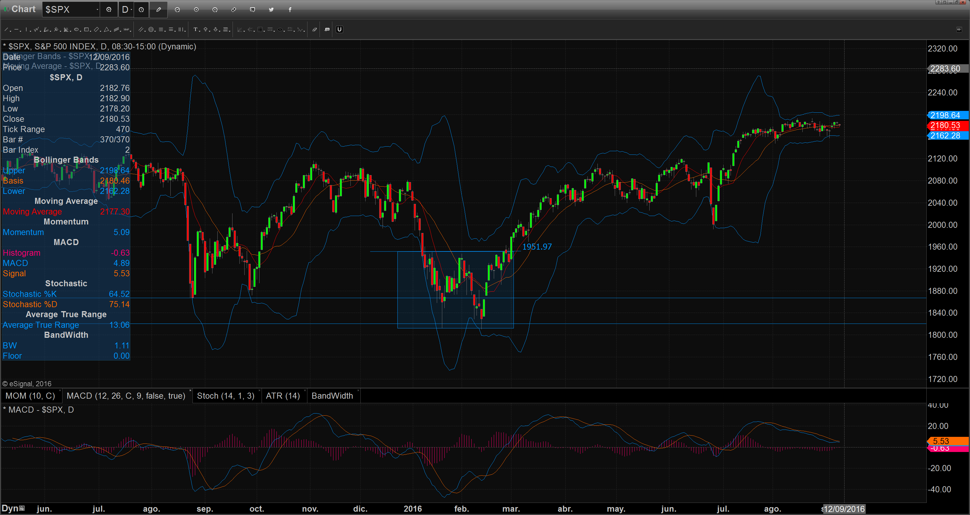 chart_16-09-08_09-04-35