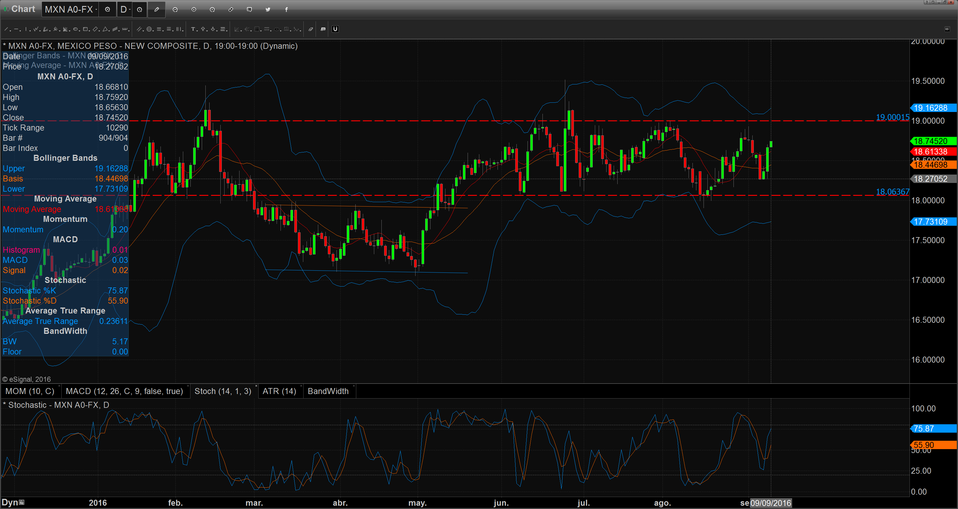 chart_16-09-09_05-59-10