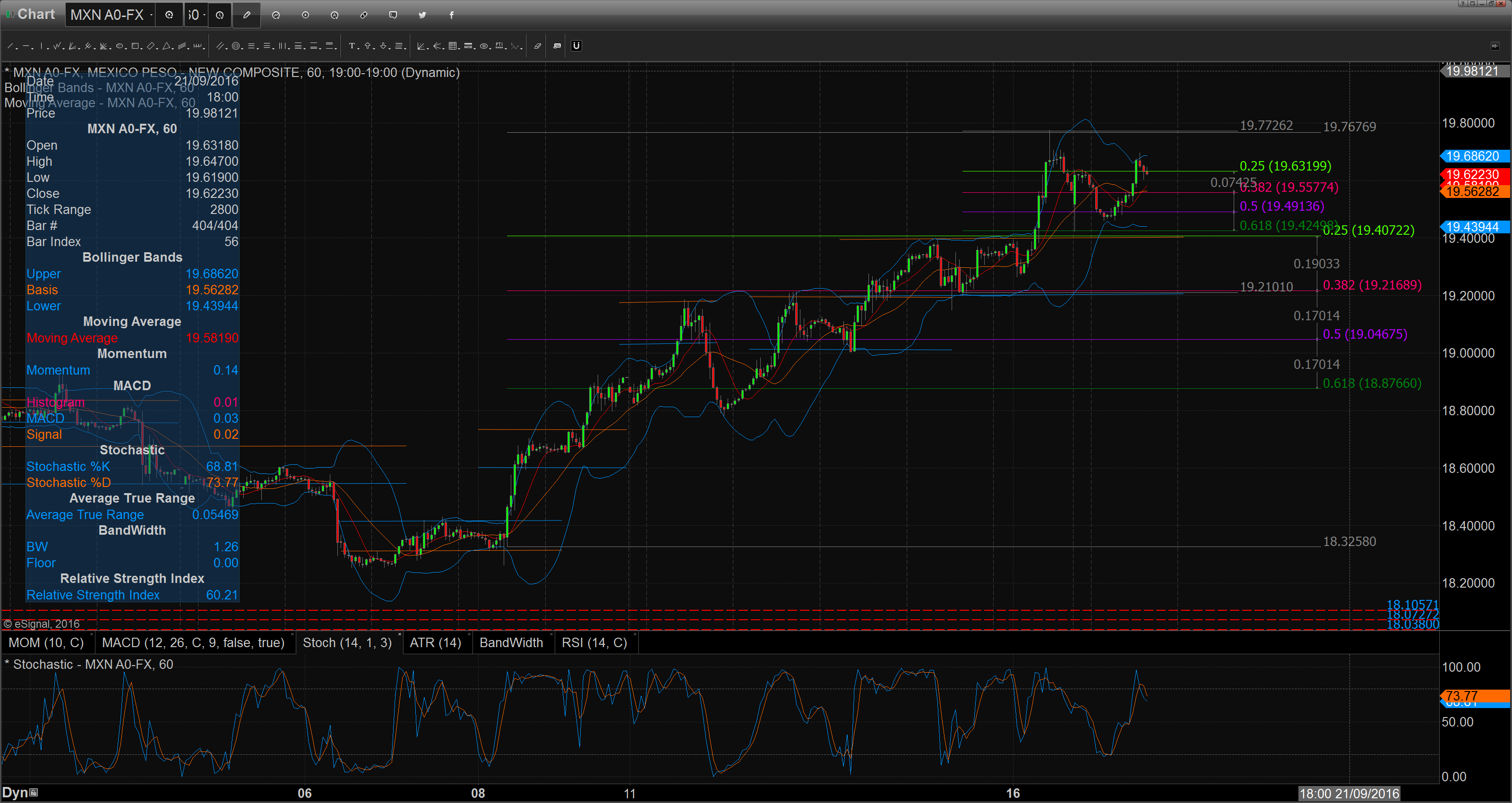 chart_16-09-19_10-20-26