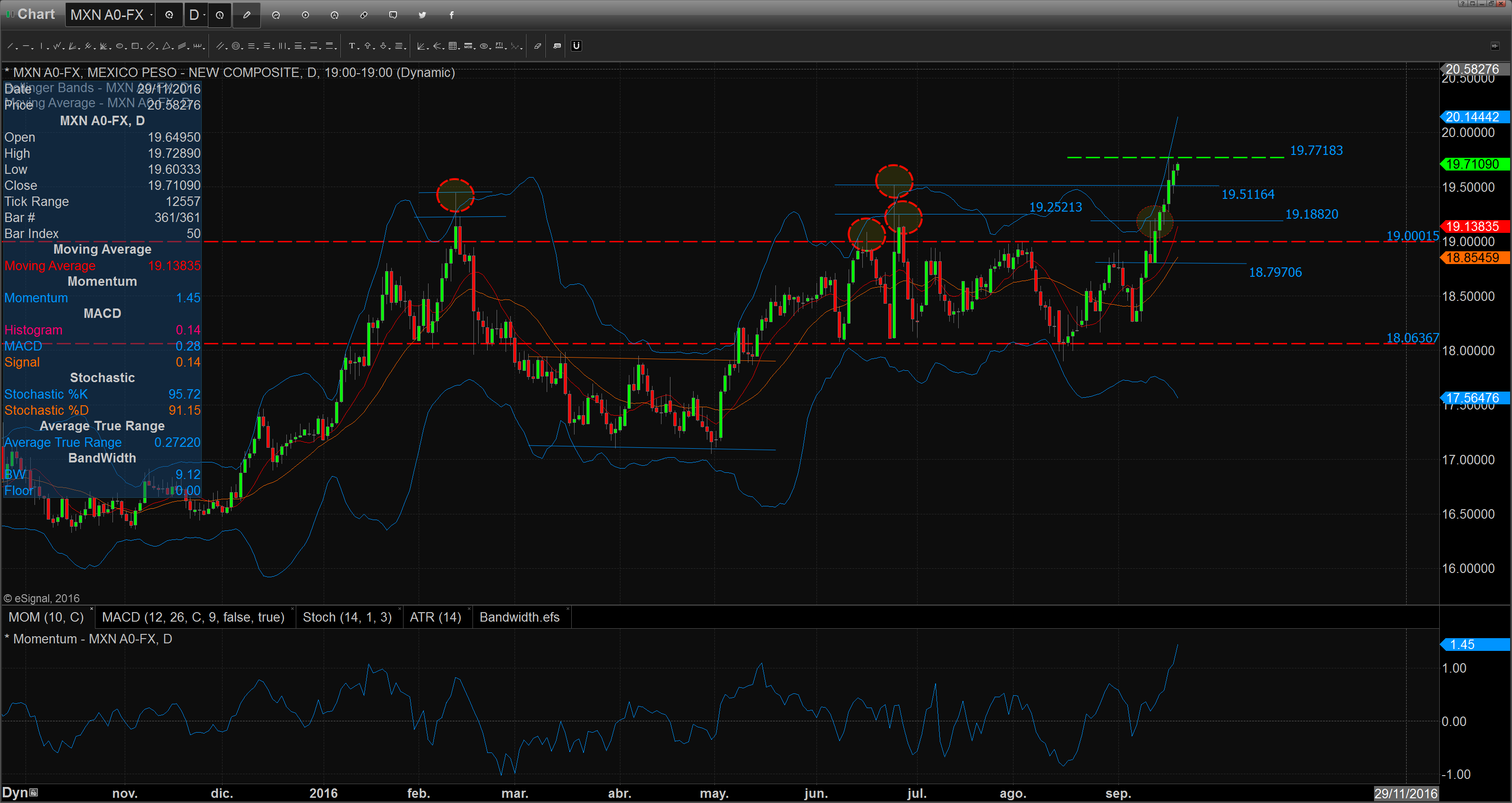 chart_16-09-20_08-49-25