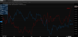 chart_16-09-20_09-06-29