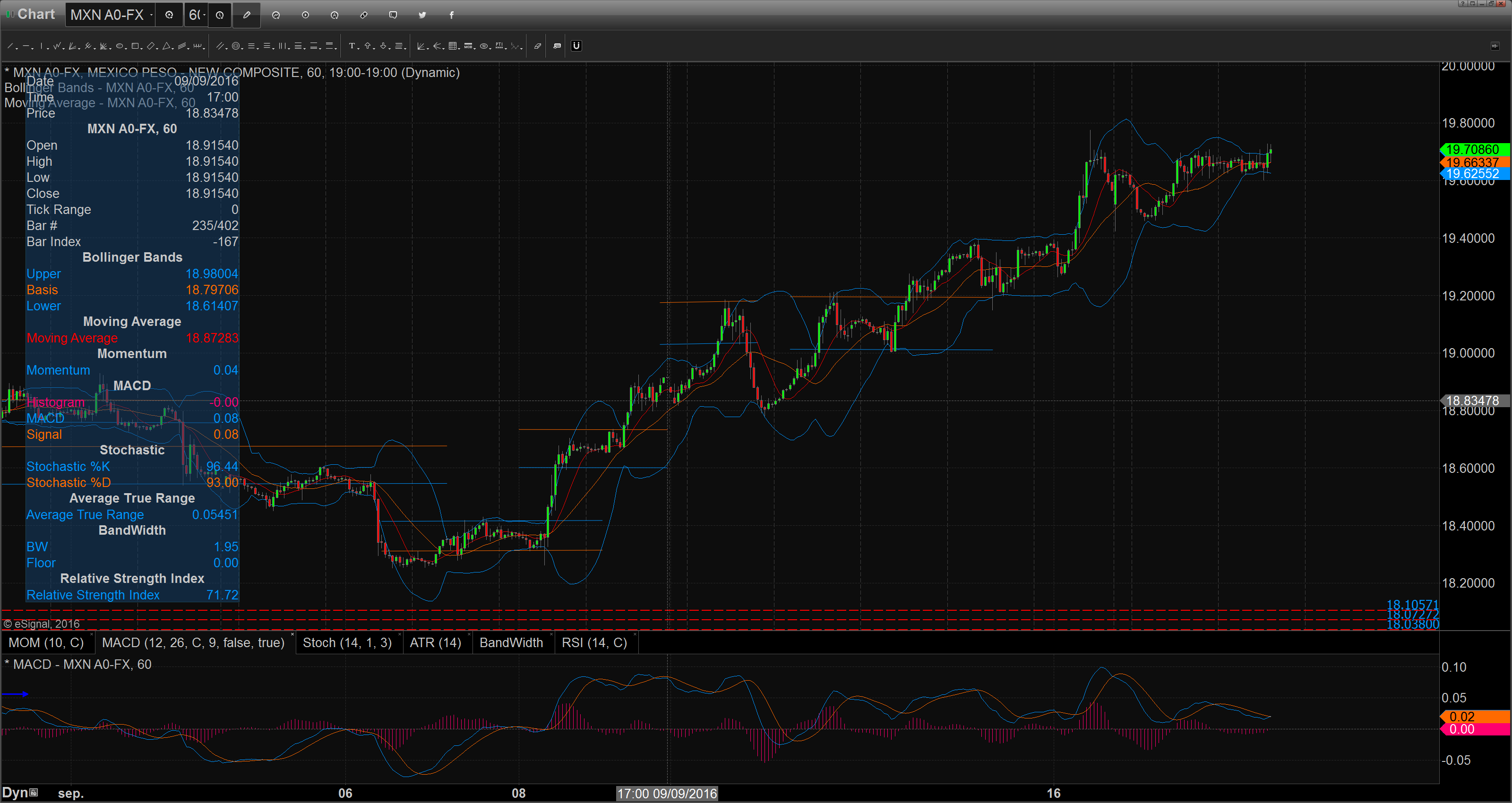 chart_16-09-20_09-42-12