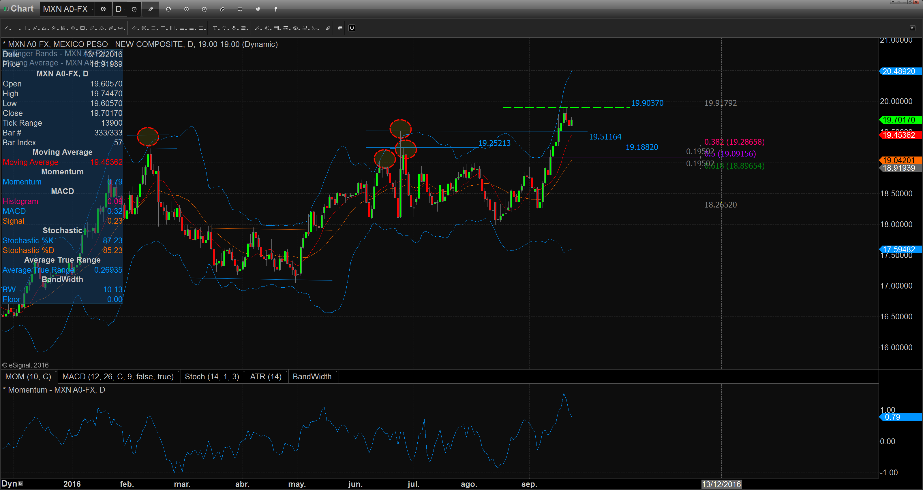 chart_16-09-23_09-07-22