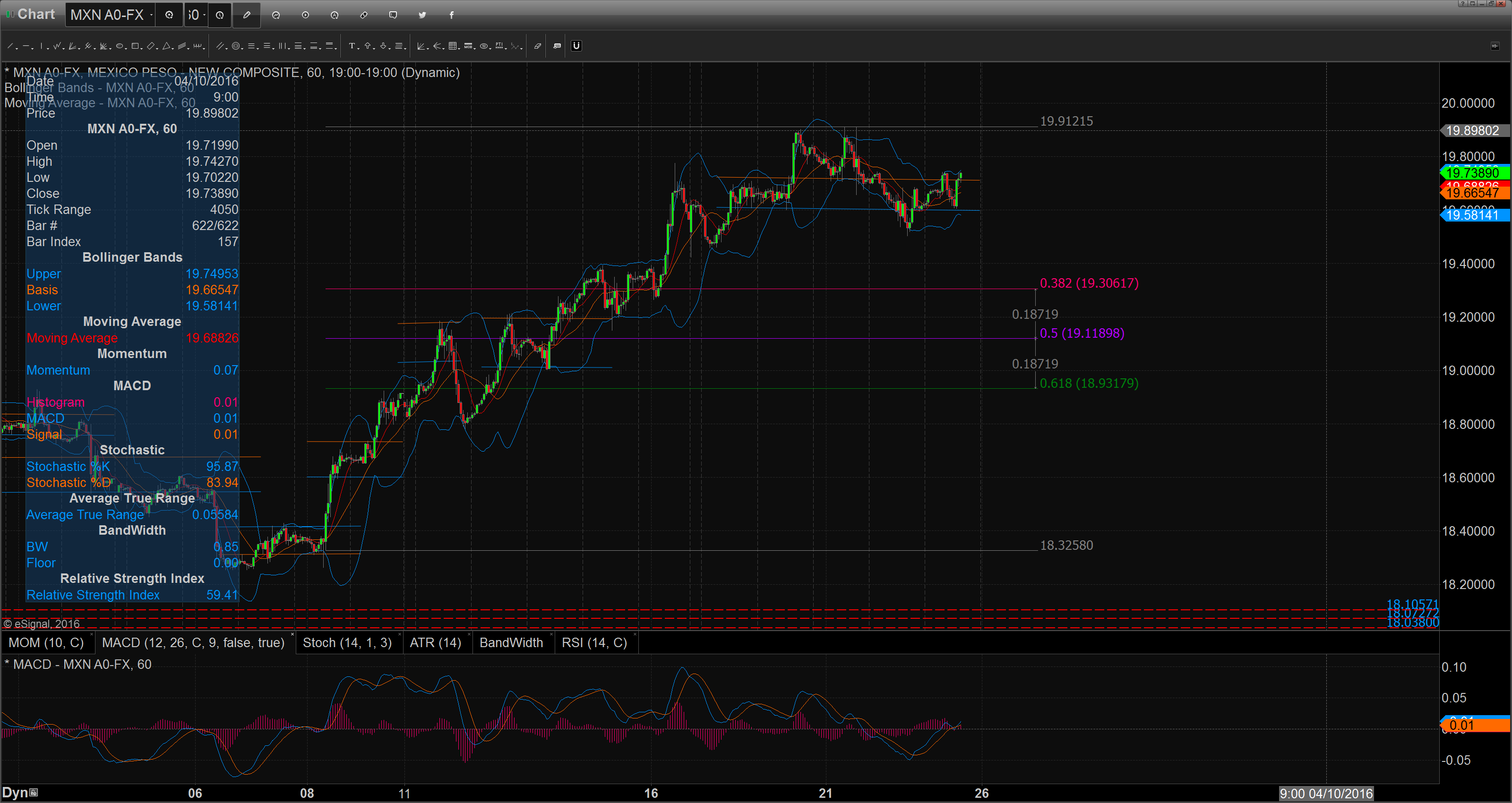 chart_16-09-23_10-17-27