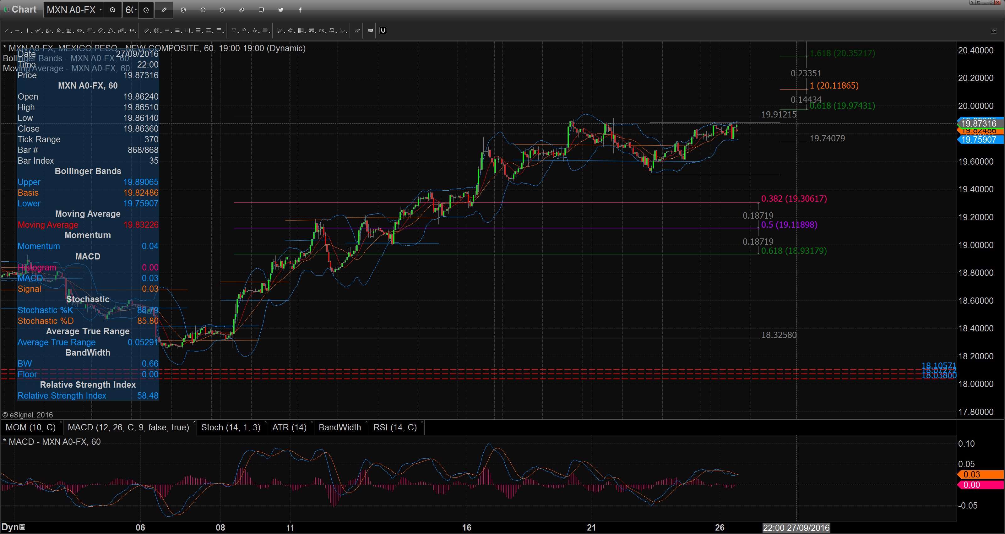 chart_16-09-26_10-59-30