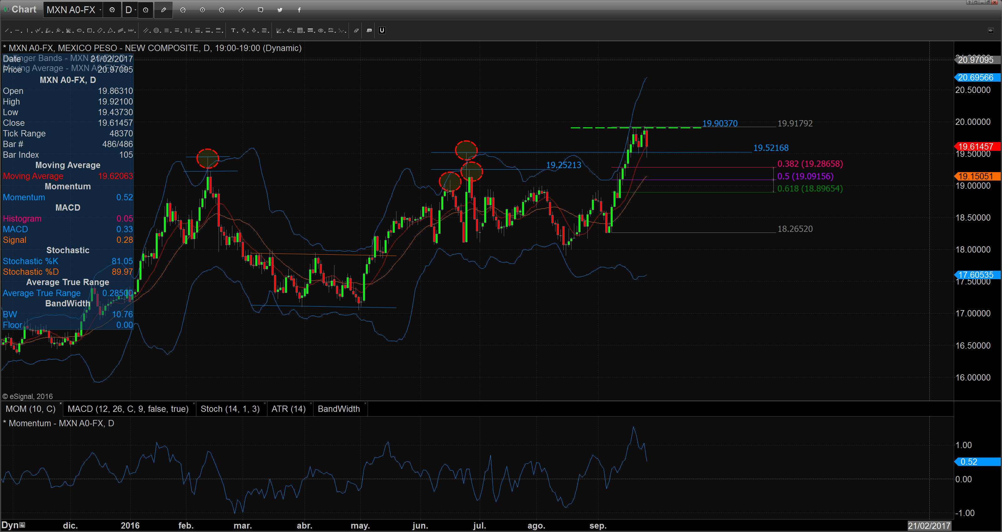 chart_16-09-27_08-51-25